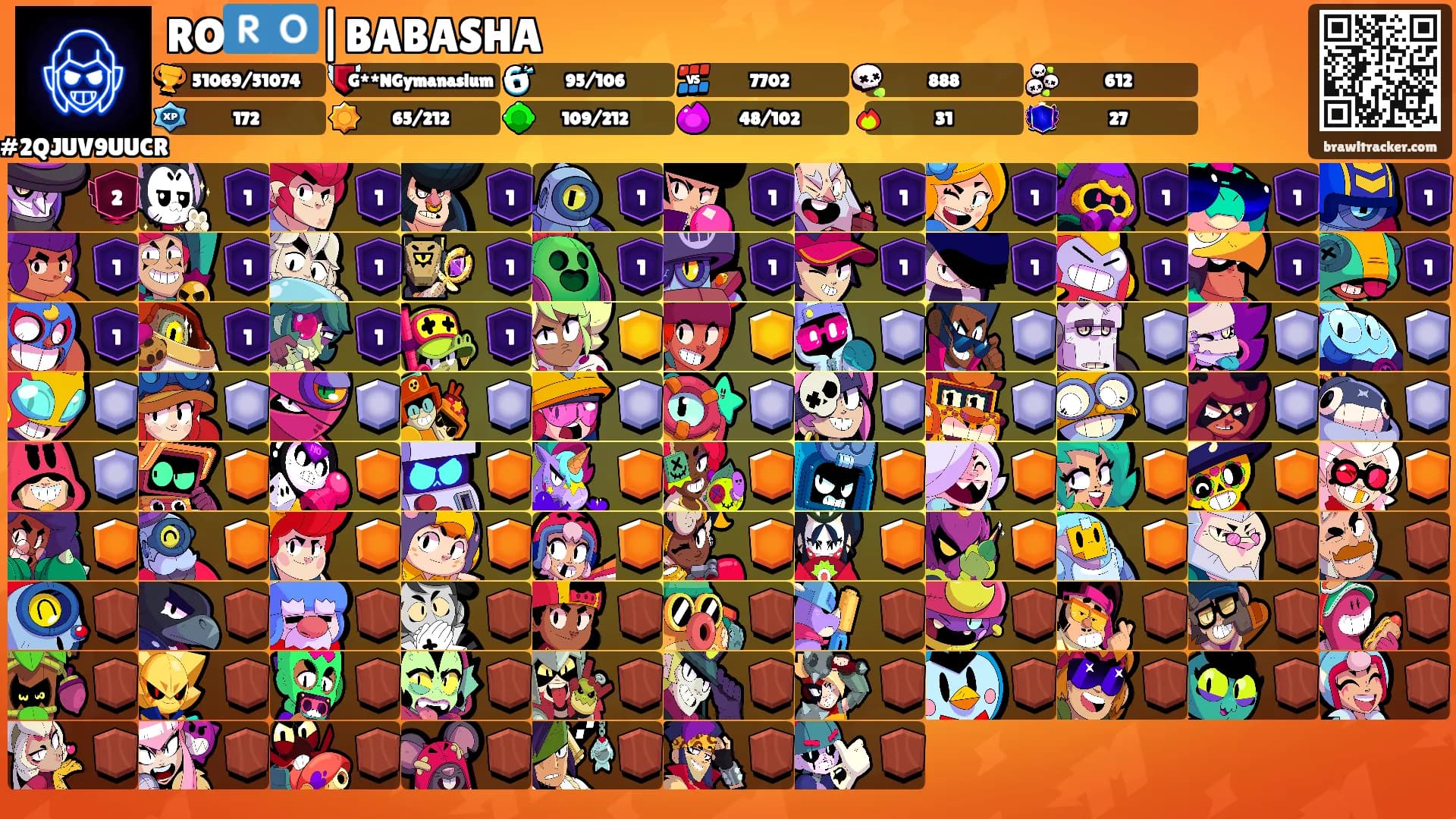 RO🇷🇴|BABASHA's Ranks