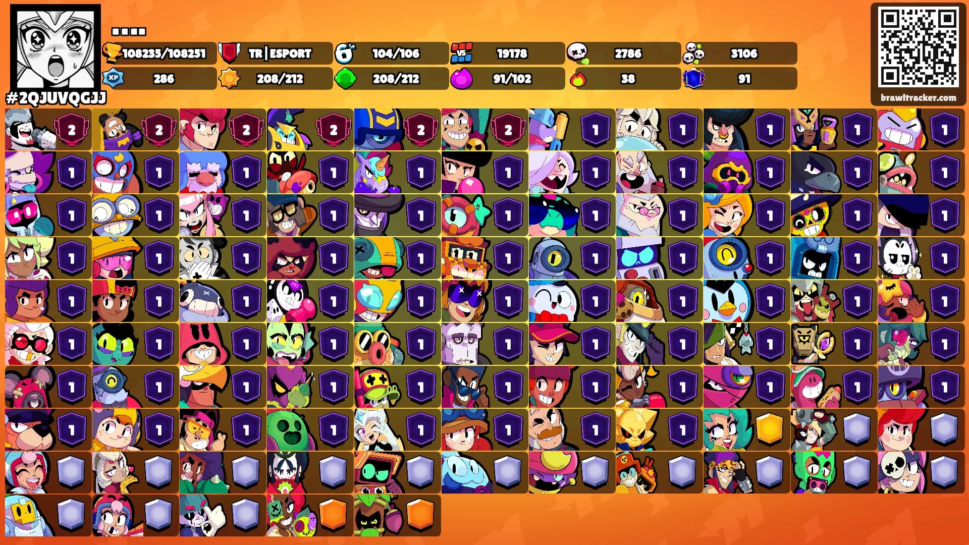 ….'s Ranks