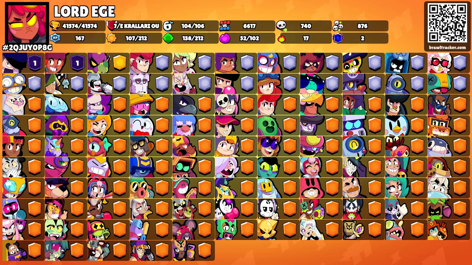 LORD EGE's Ranks