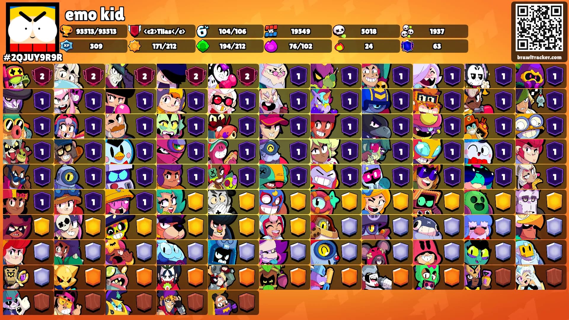 emo kid's Ranks