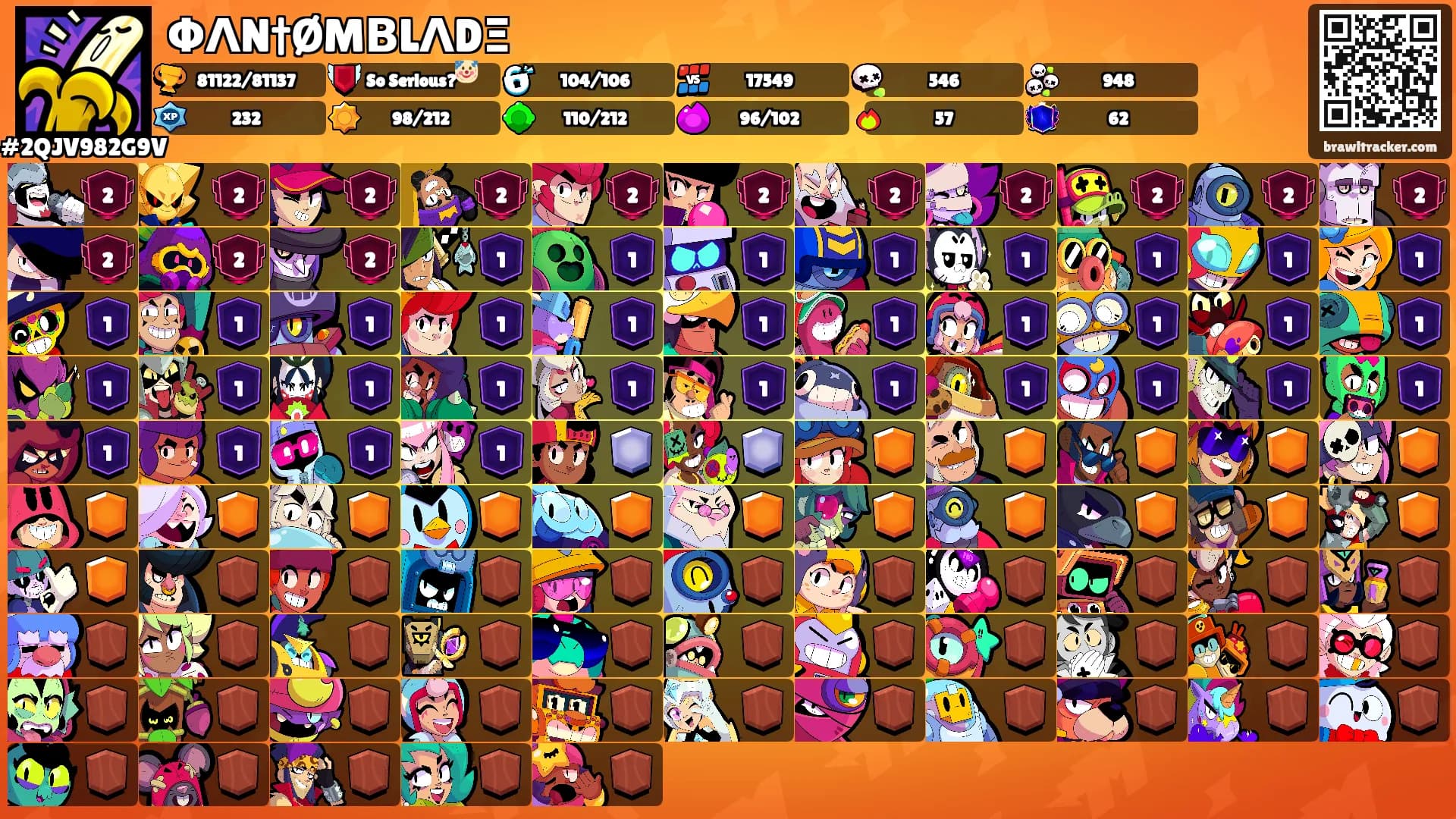 ΦΛN†ØMΒLΛDΞ's Ranks