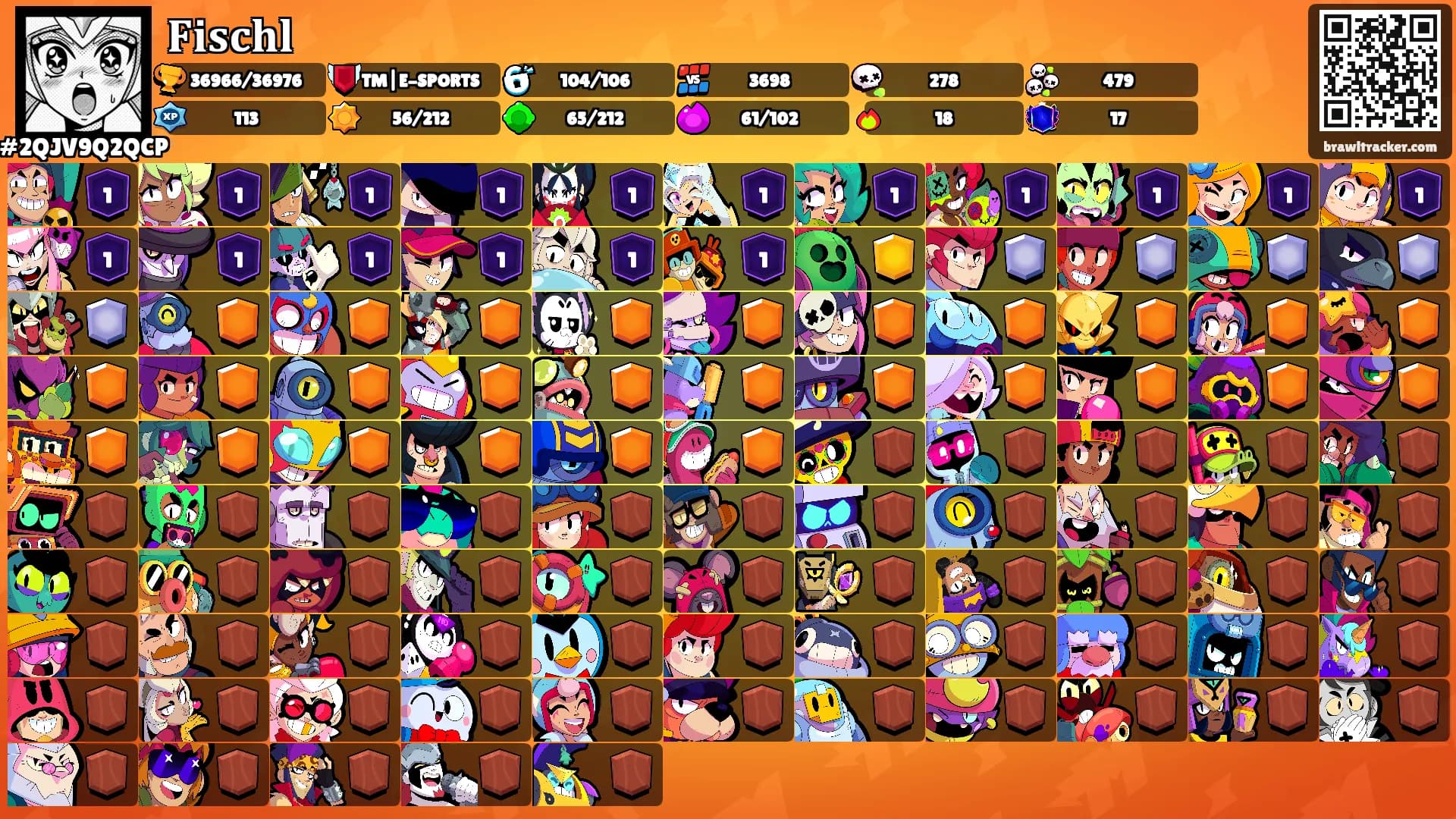 𝐅𝐢𝐬𝐜𝐡𝐥's Ranks