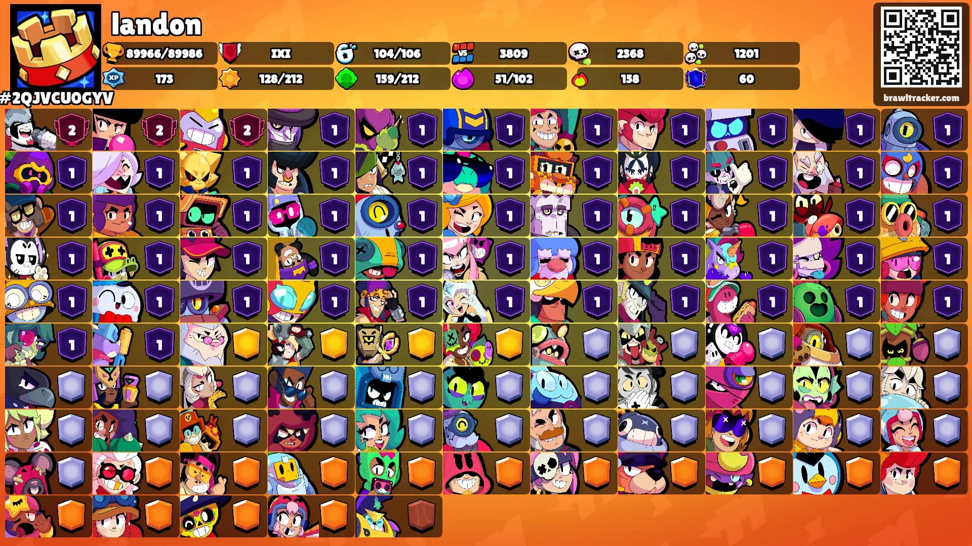 landon's Ranks