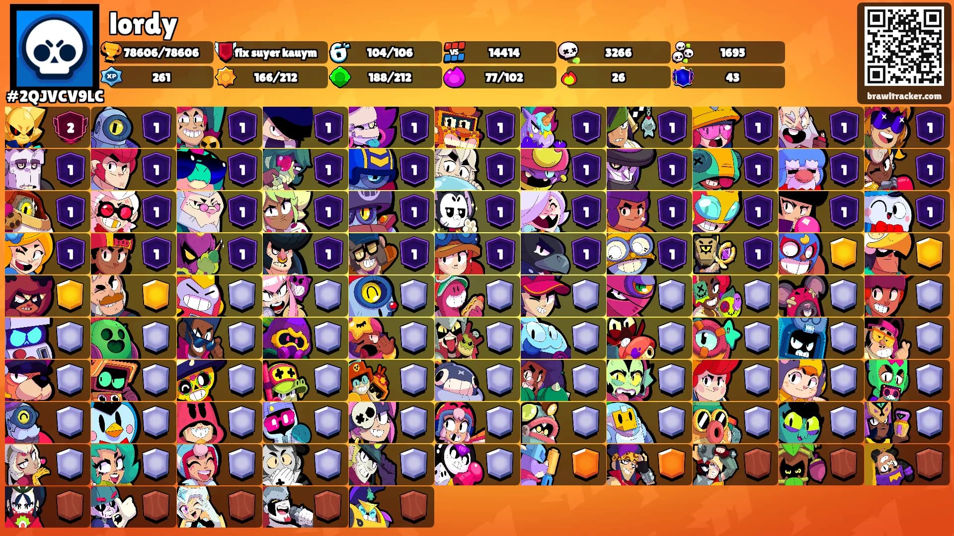lordy's Ranks