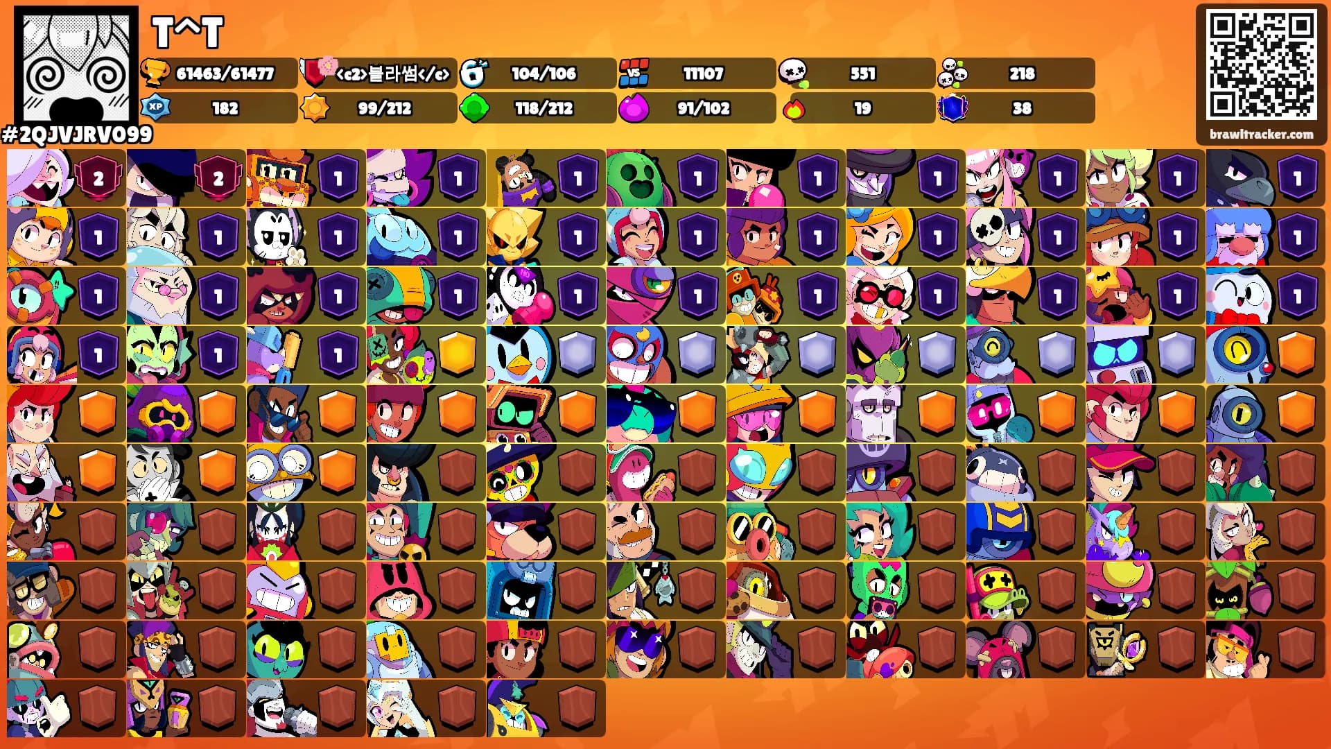 T^T's Ranks