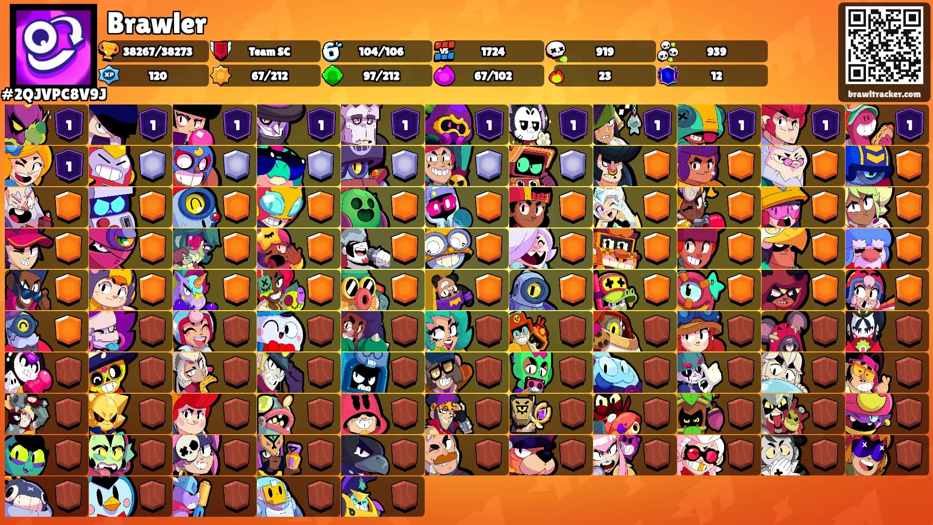 Brawler's Ranks