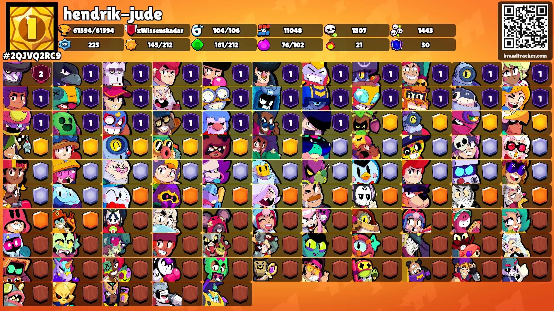 hendrik-jude's Ranks