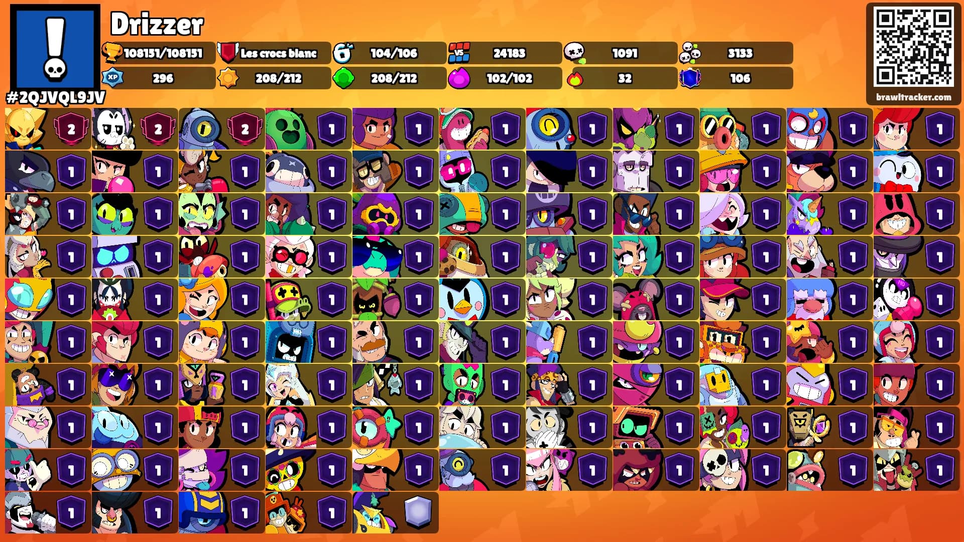 Drizzer's Ranks
