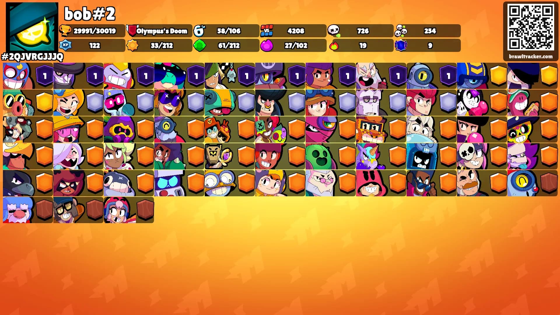 bob#2's Ranks
