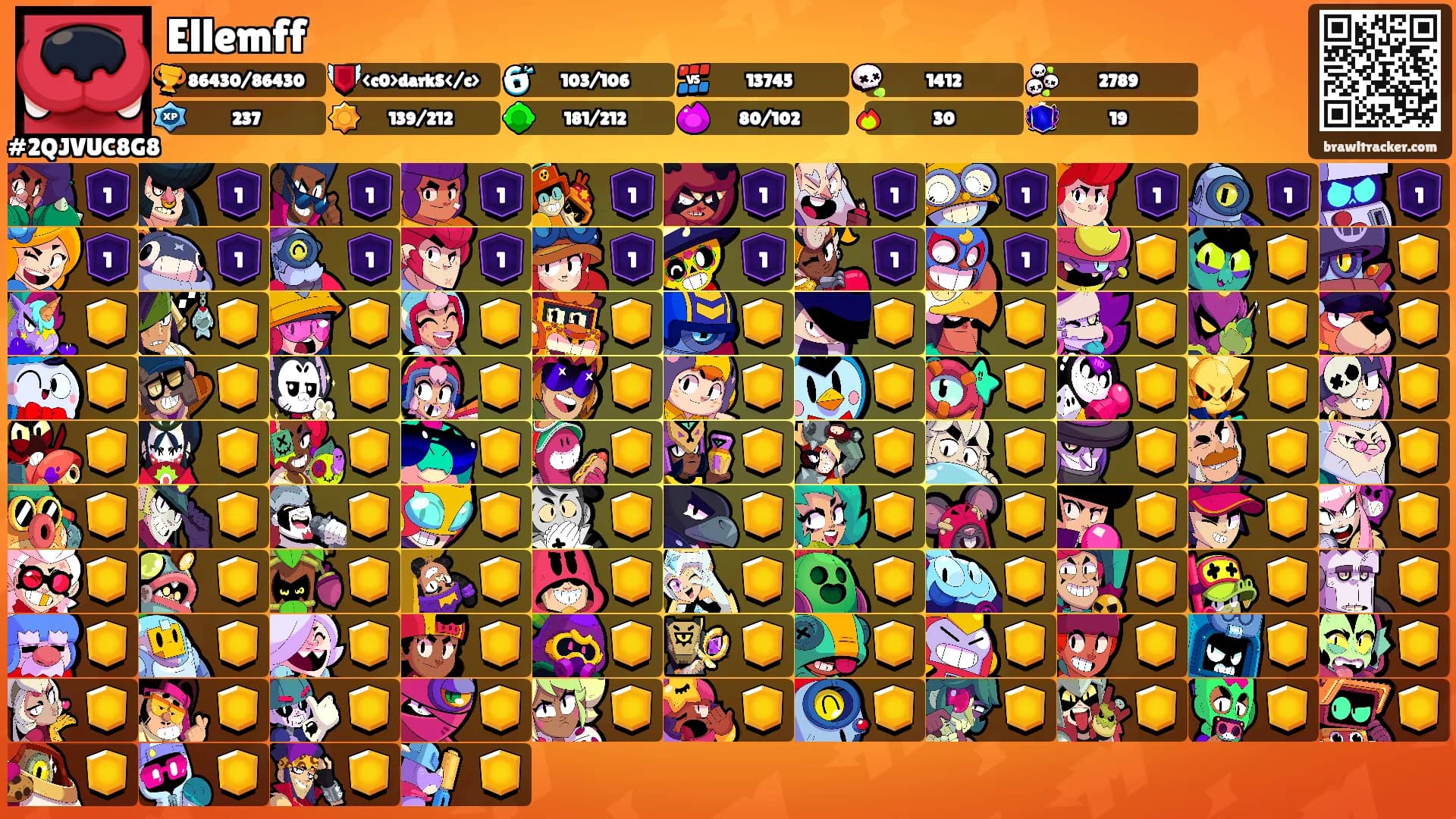 Ellemff's Ranks