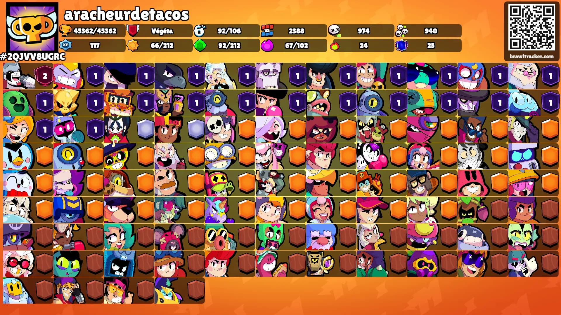 aracheurdetacos's Ranks