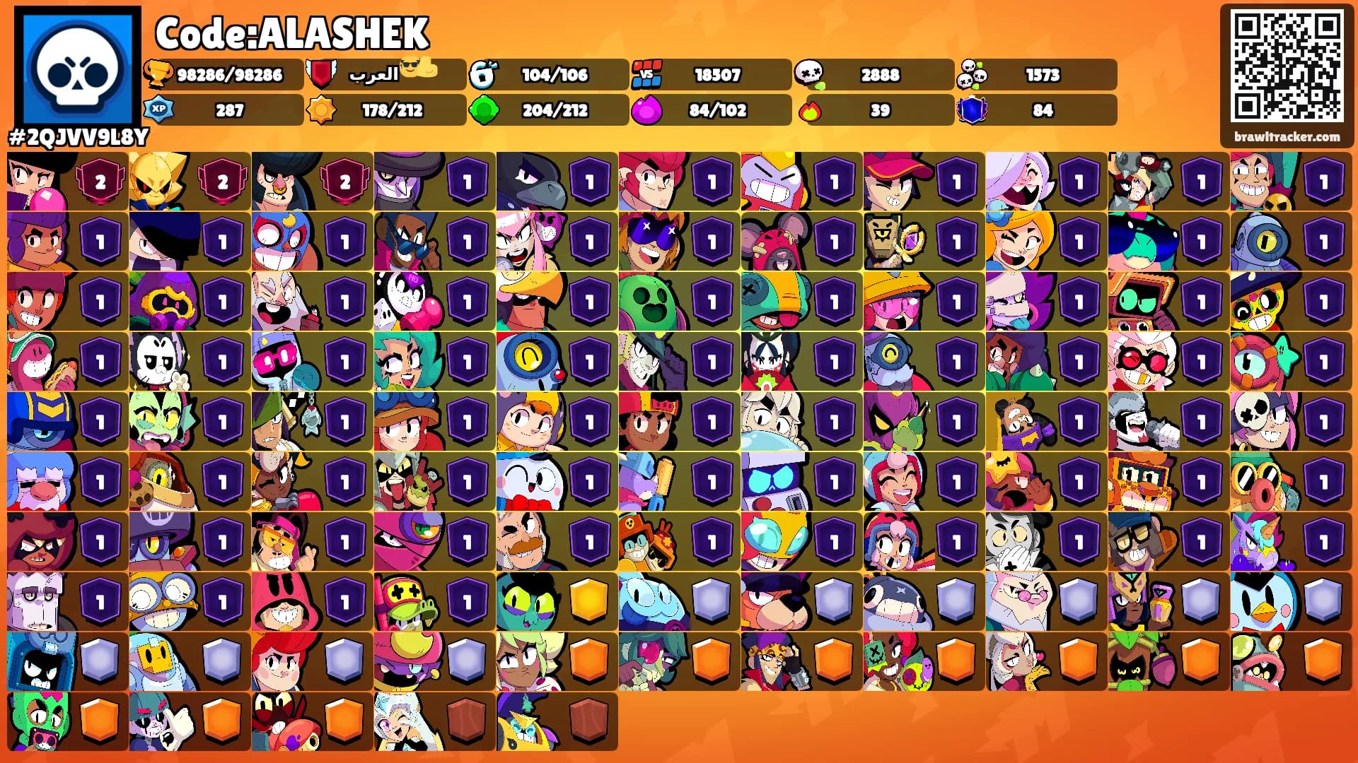 Code:ALASHEK's Ranks