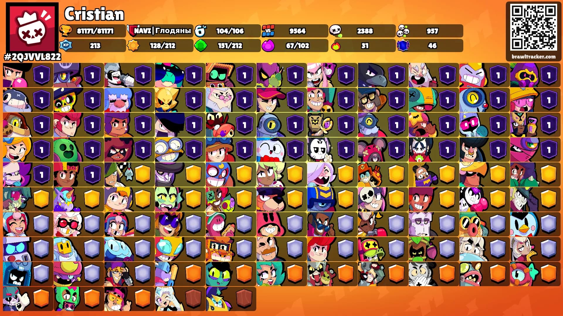 Cristian's Ranks