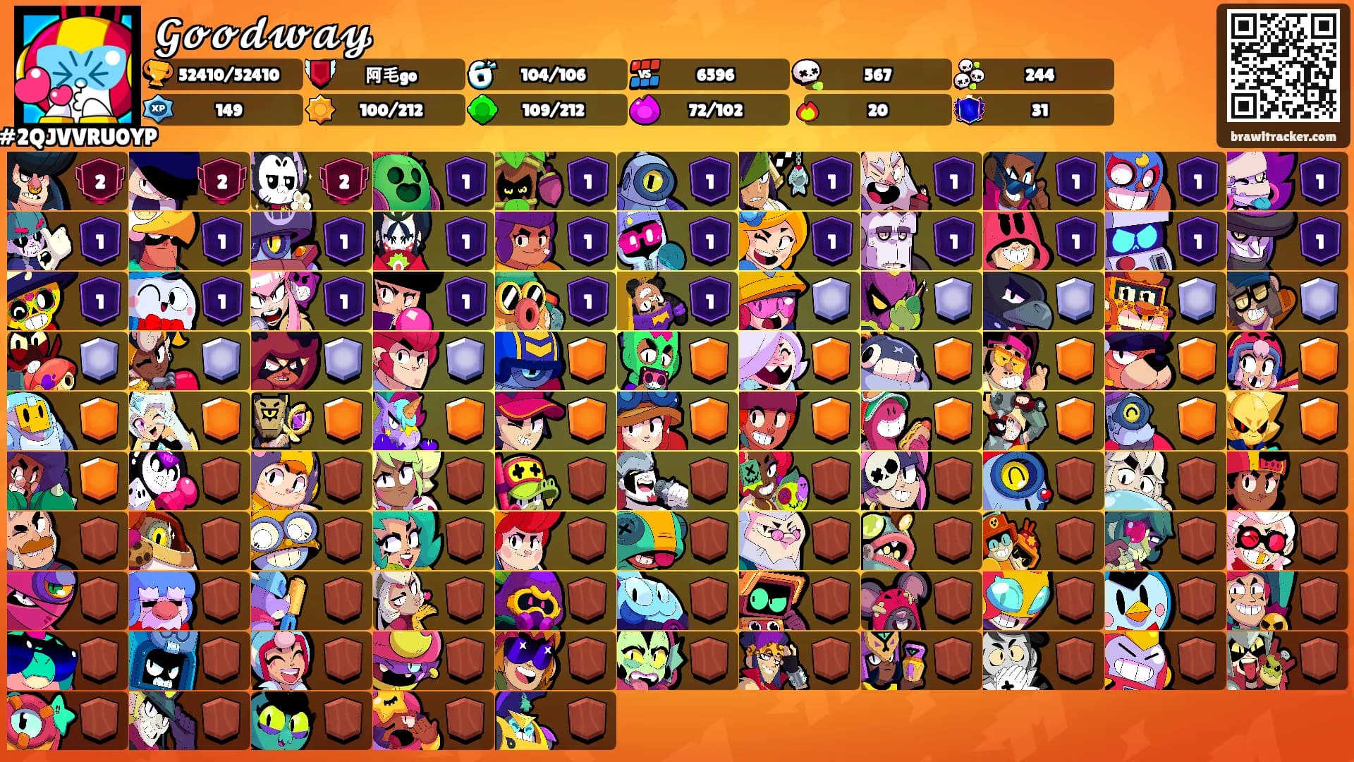 𝓖𝓸𝓸𝓭𝔀𝓪𝔂's Ranks