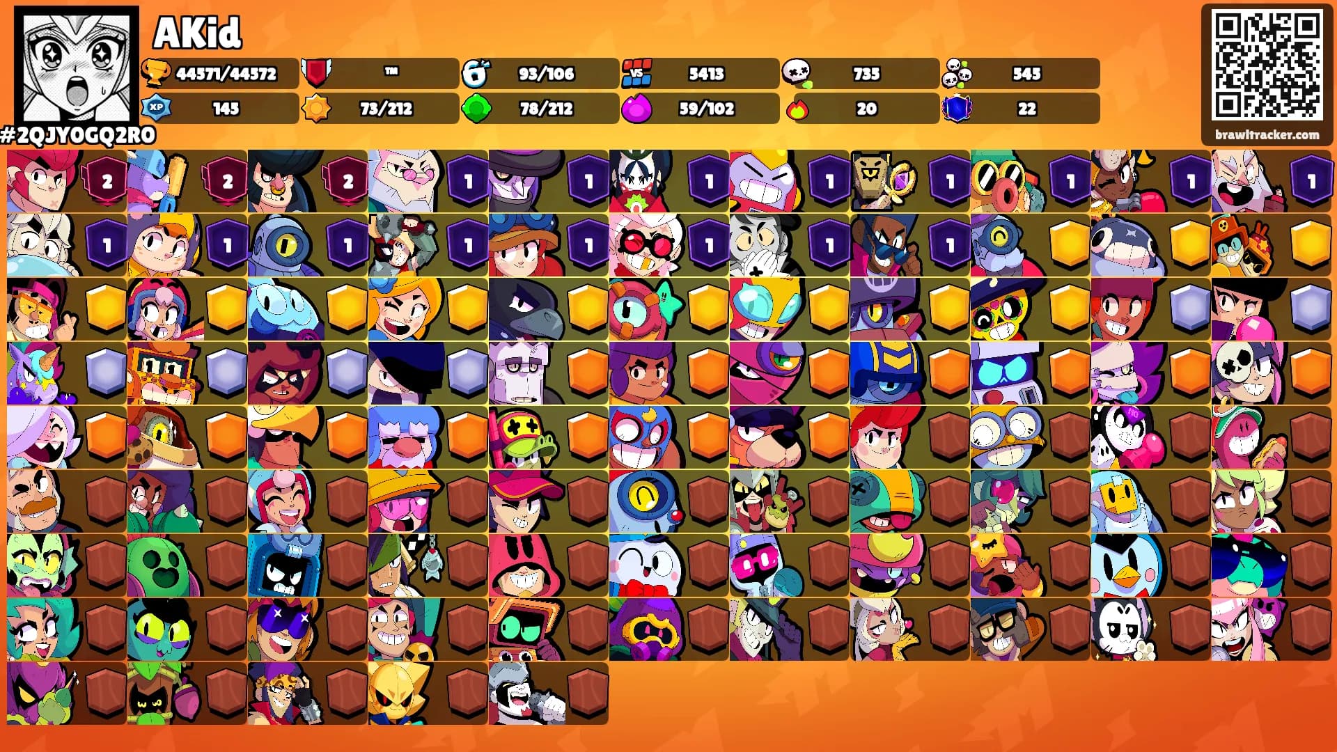 AKid's Ranks