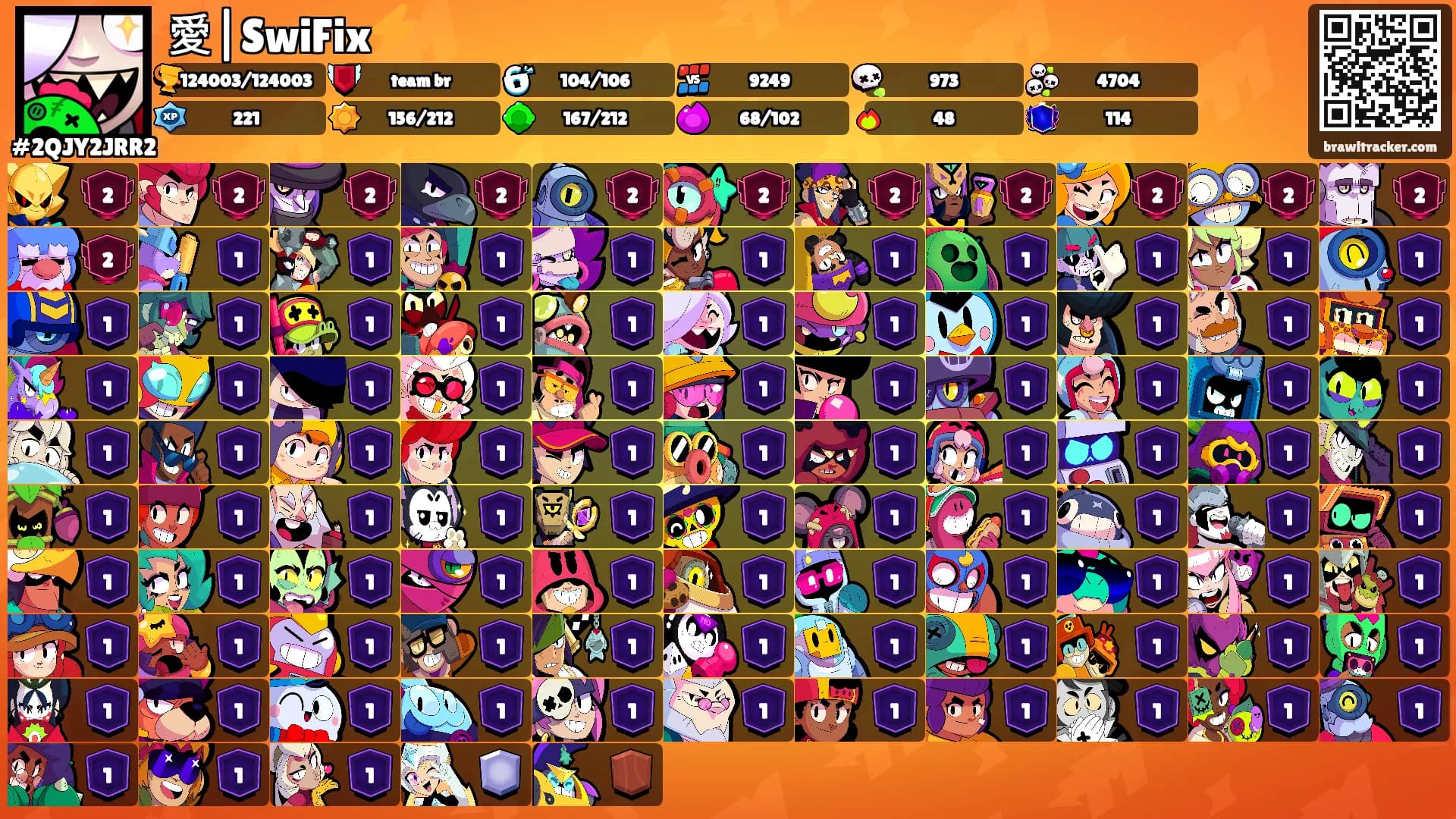 愛|SwiFix⚡️'s Ranks