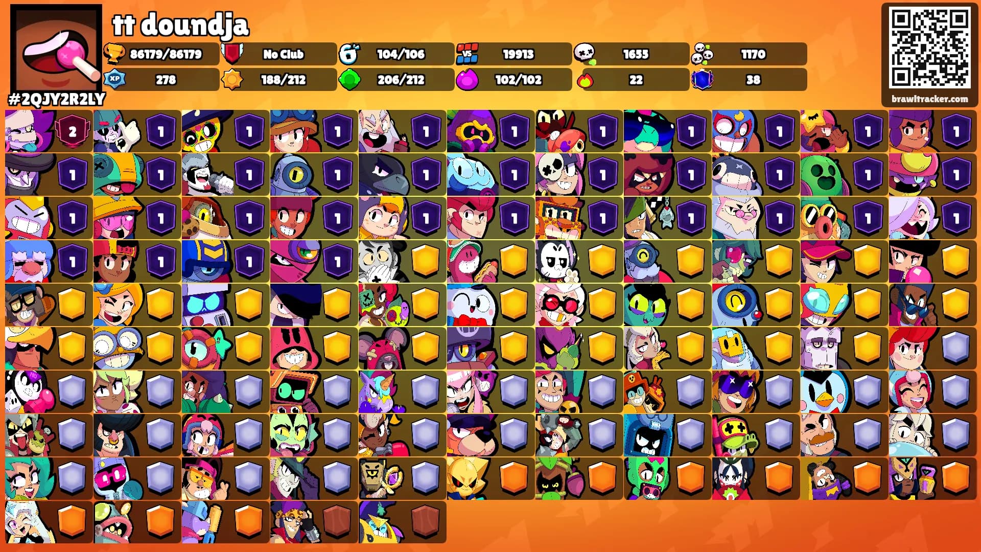 tt doundja's Ranks