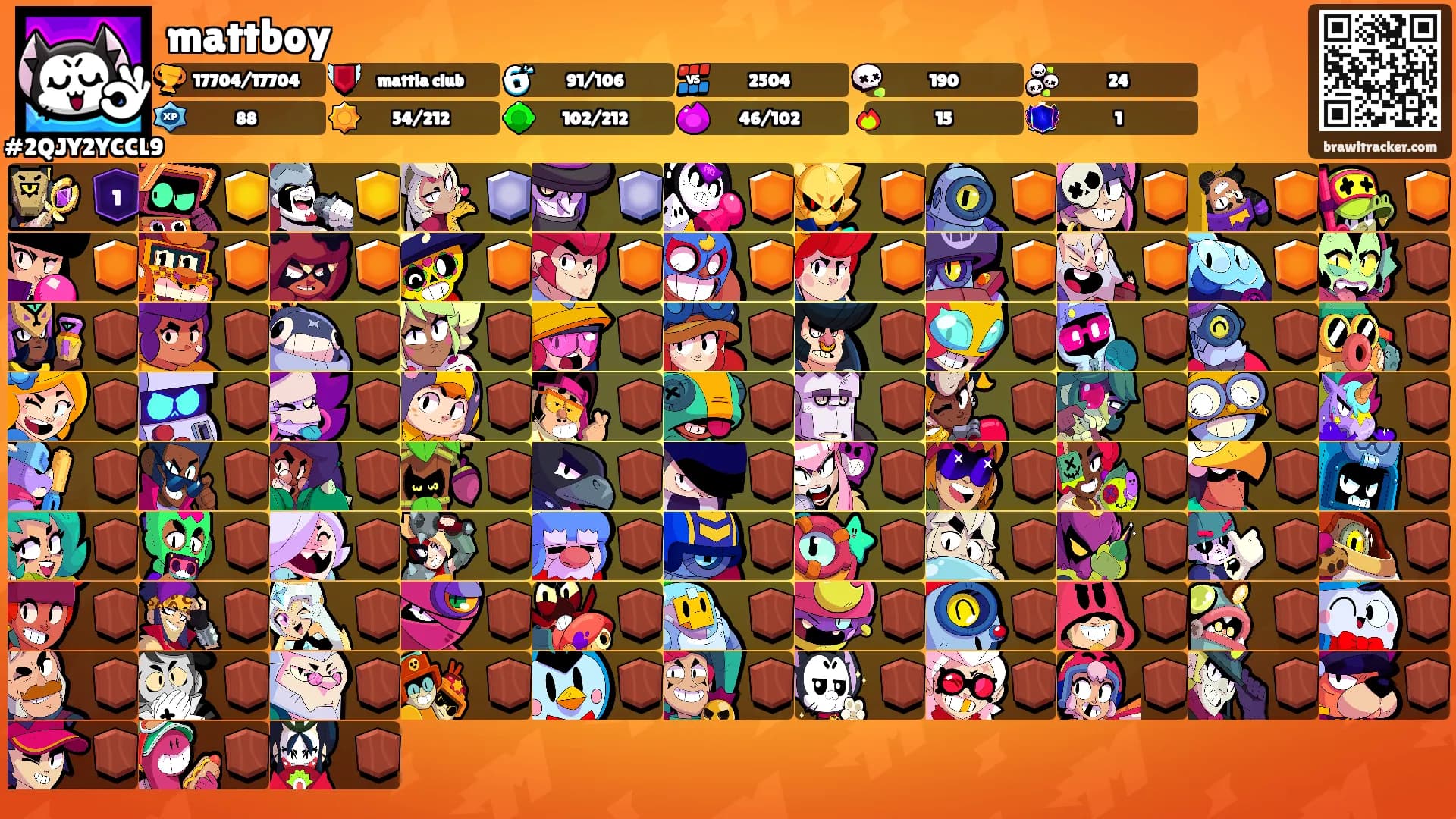 mattboy's Ranks