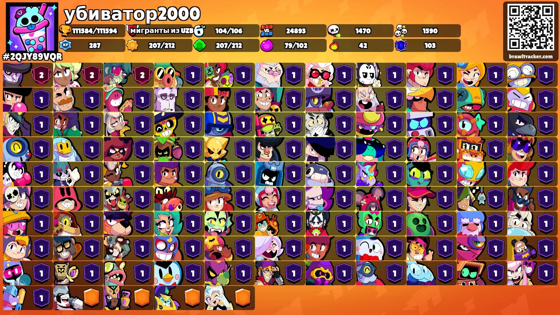 убиватор2000's Ranks