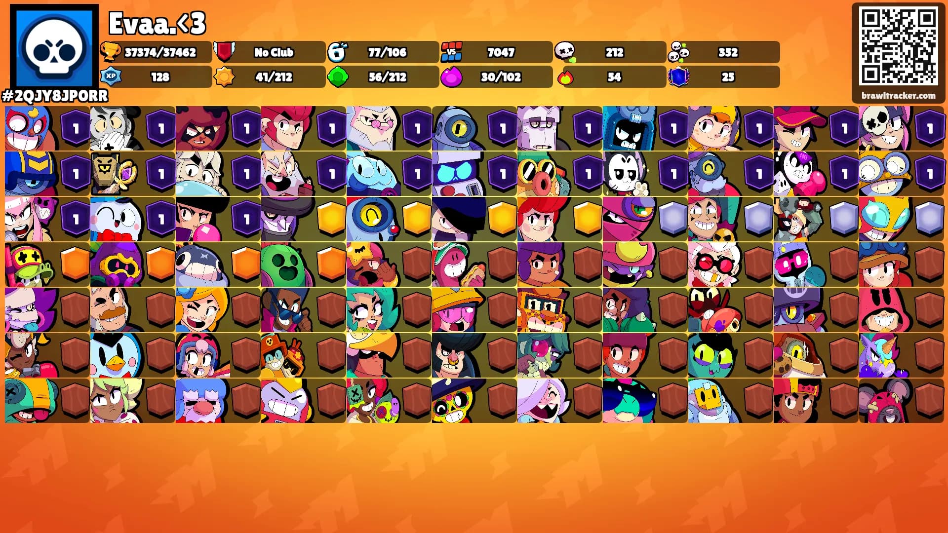 Evaa.<3's Ranks