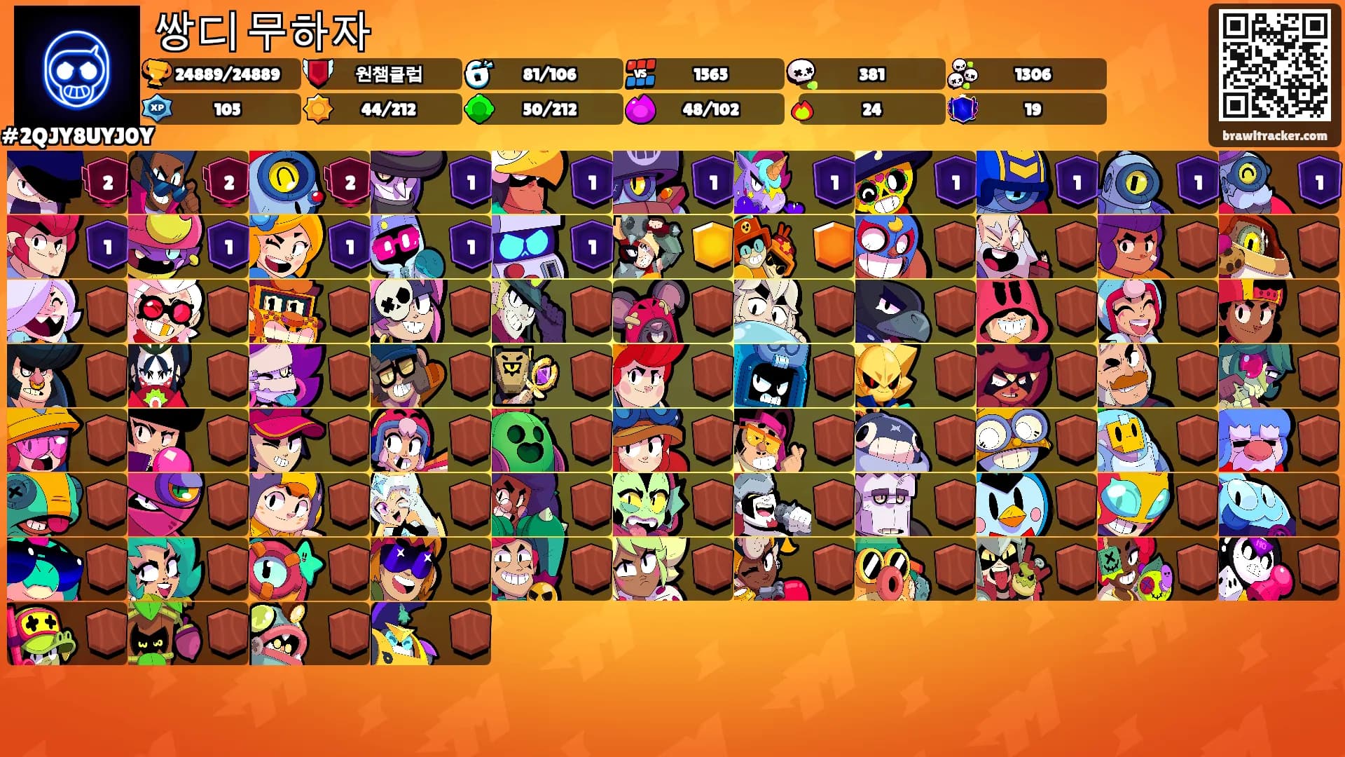 쌍디 무하자's Ranks