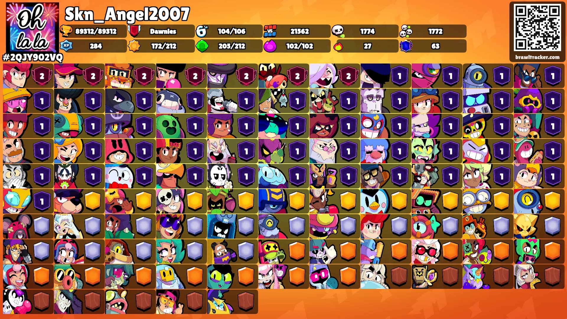 Skn_Angel2007's Ranks