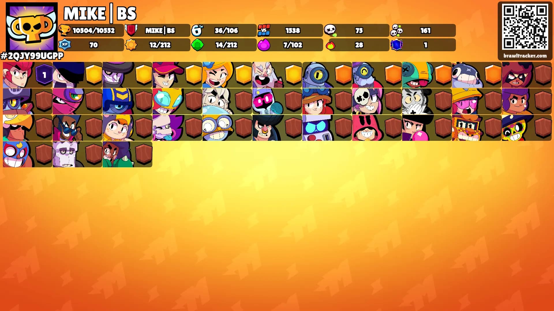 MIKE|BS's Ranks