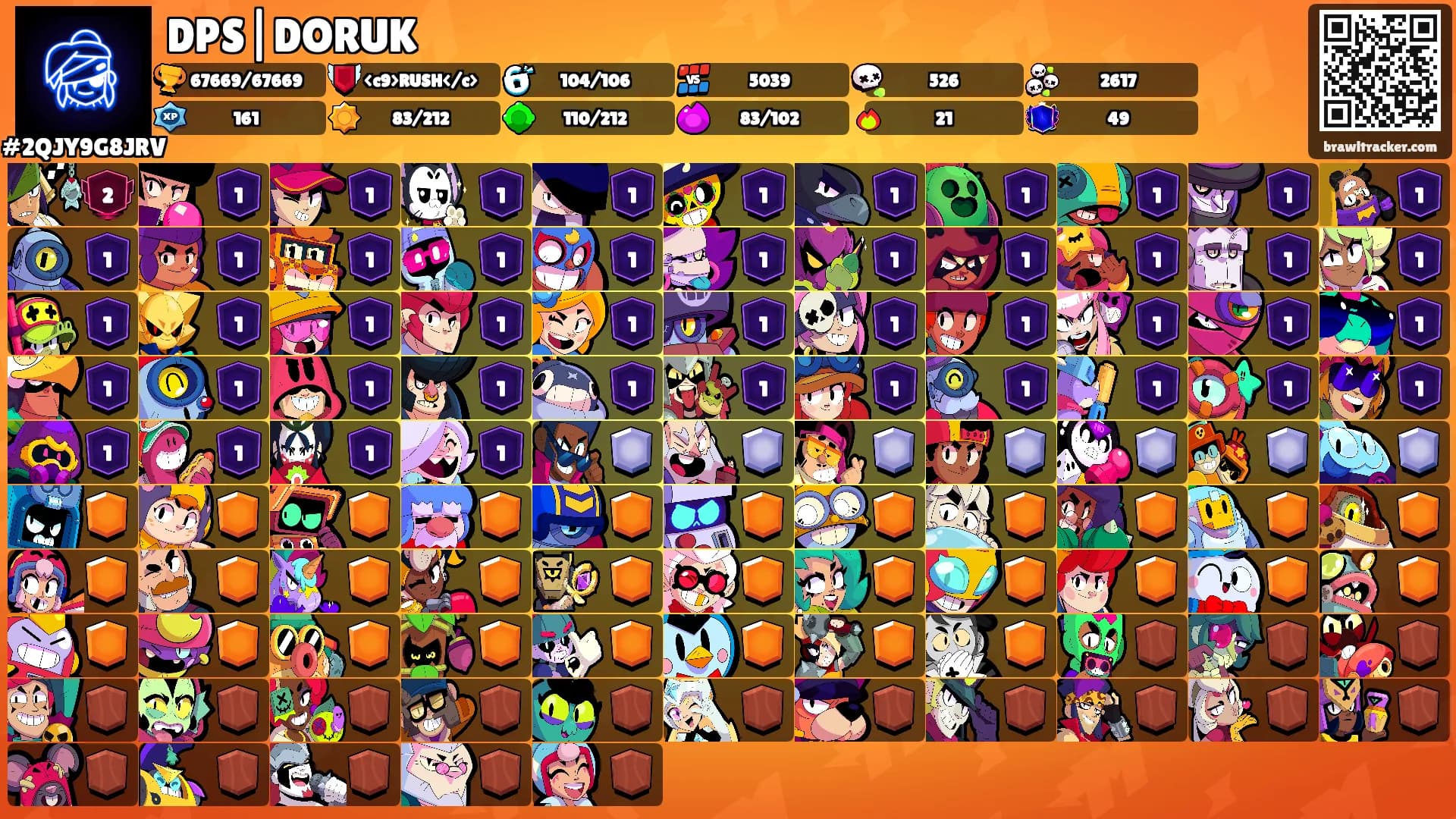 DPS|DORUK's Ranks