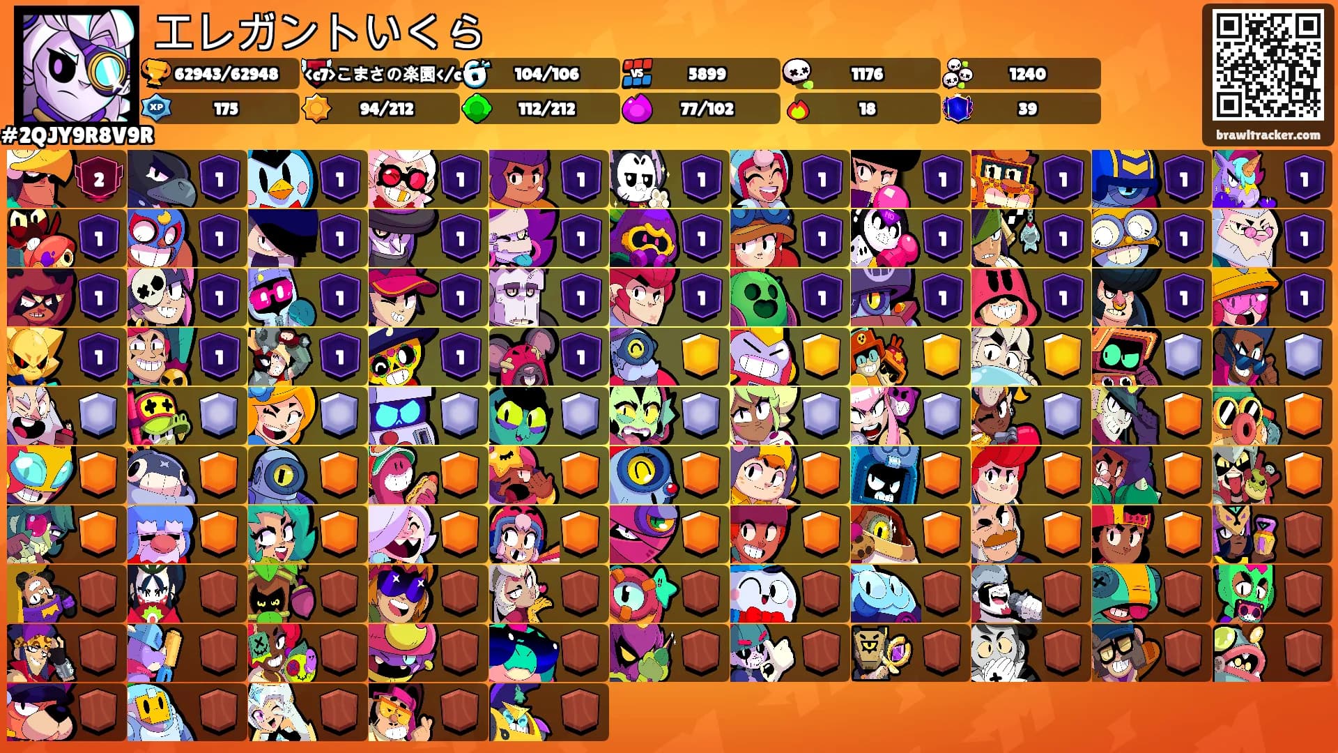 エレガントいくら's Ranks