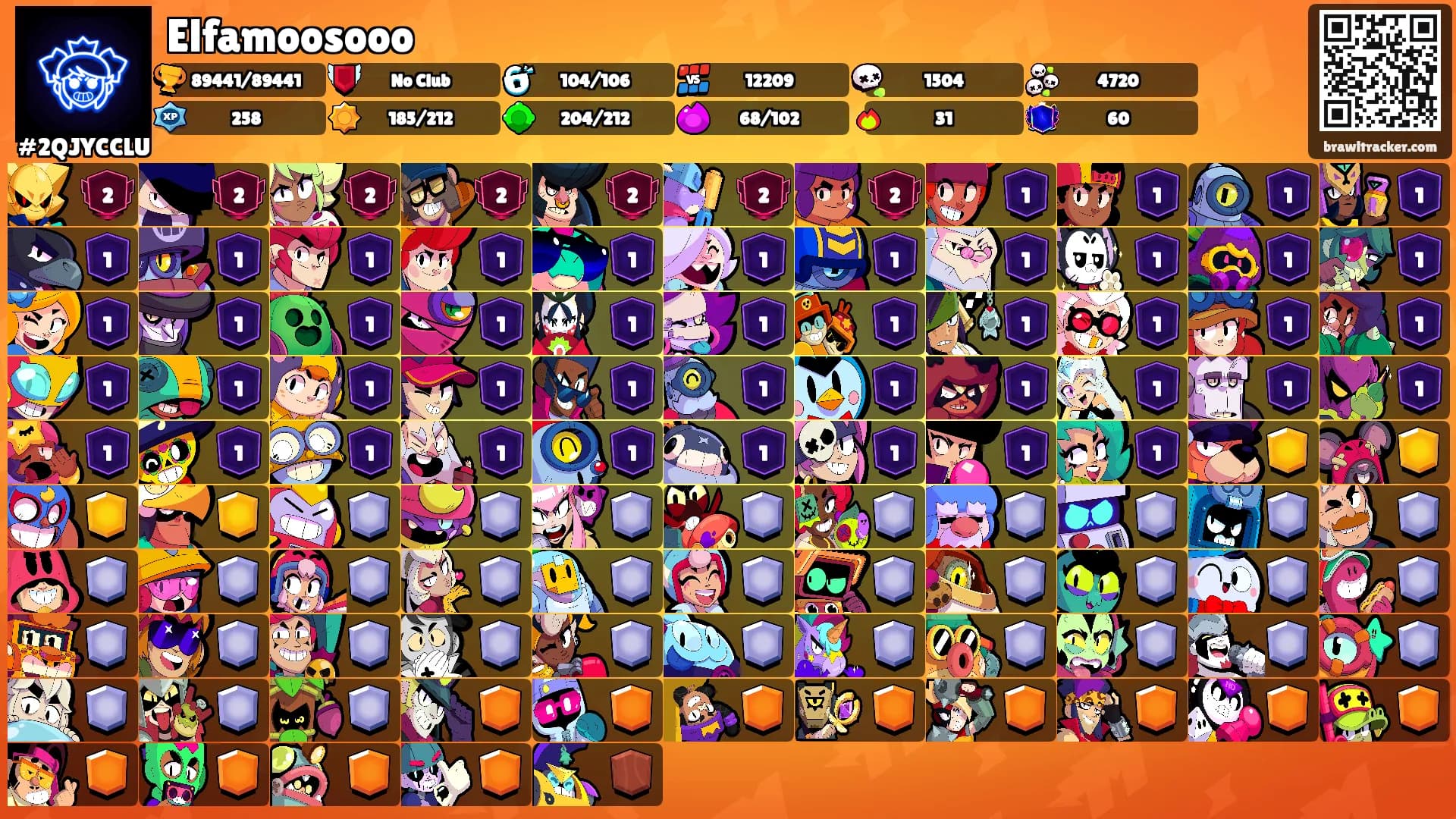 Elfamoosooo's Ranks