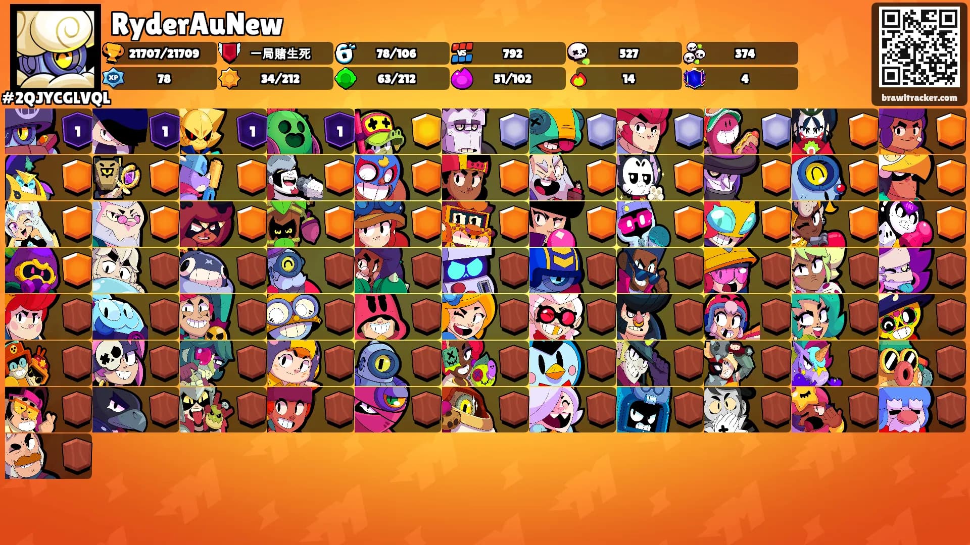 RyderAuNew's Ranks