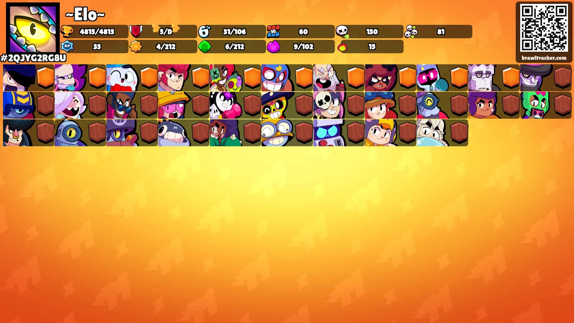 ~Elo~'s Ranks