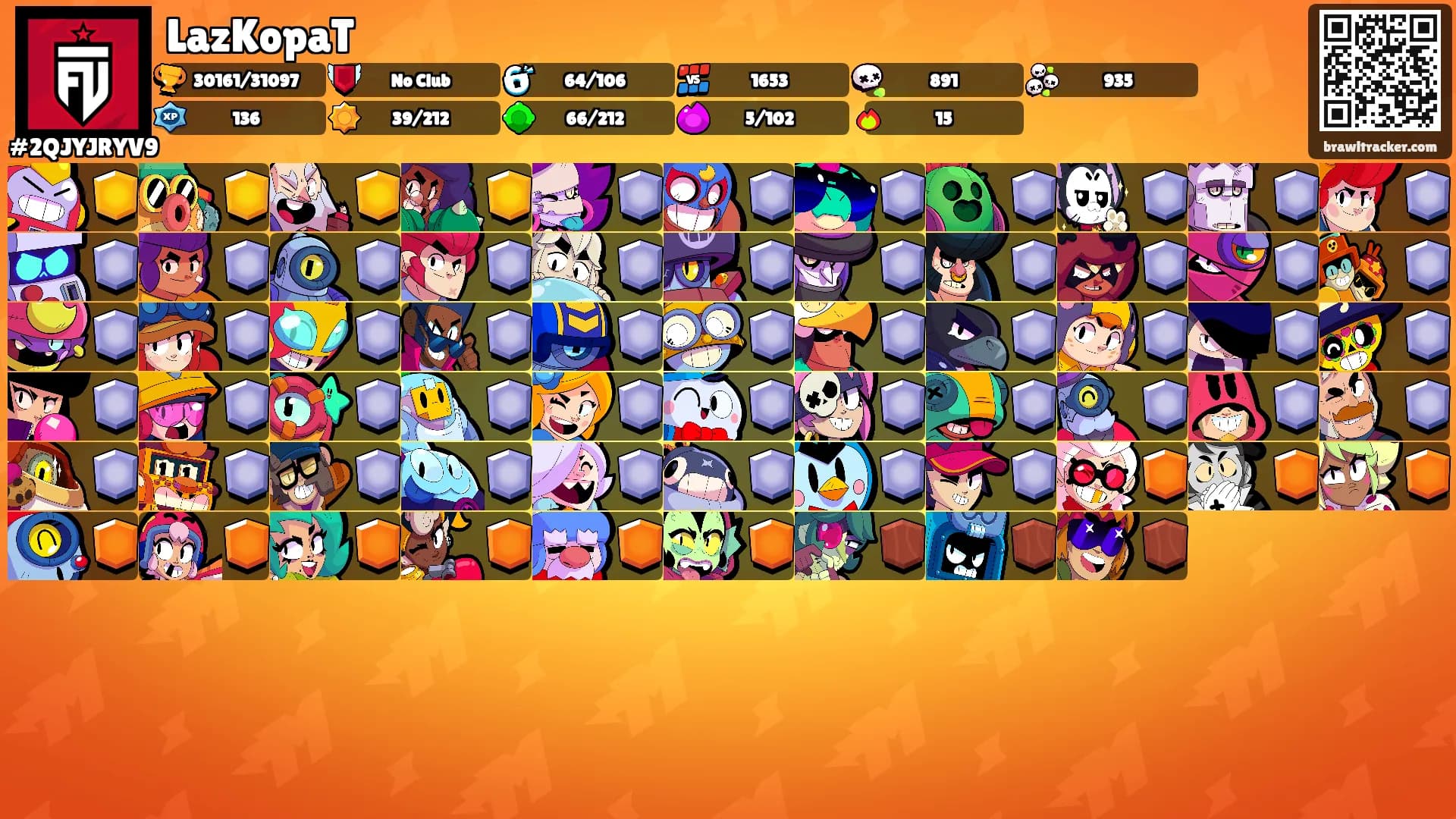 LazKopaT's Ranks