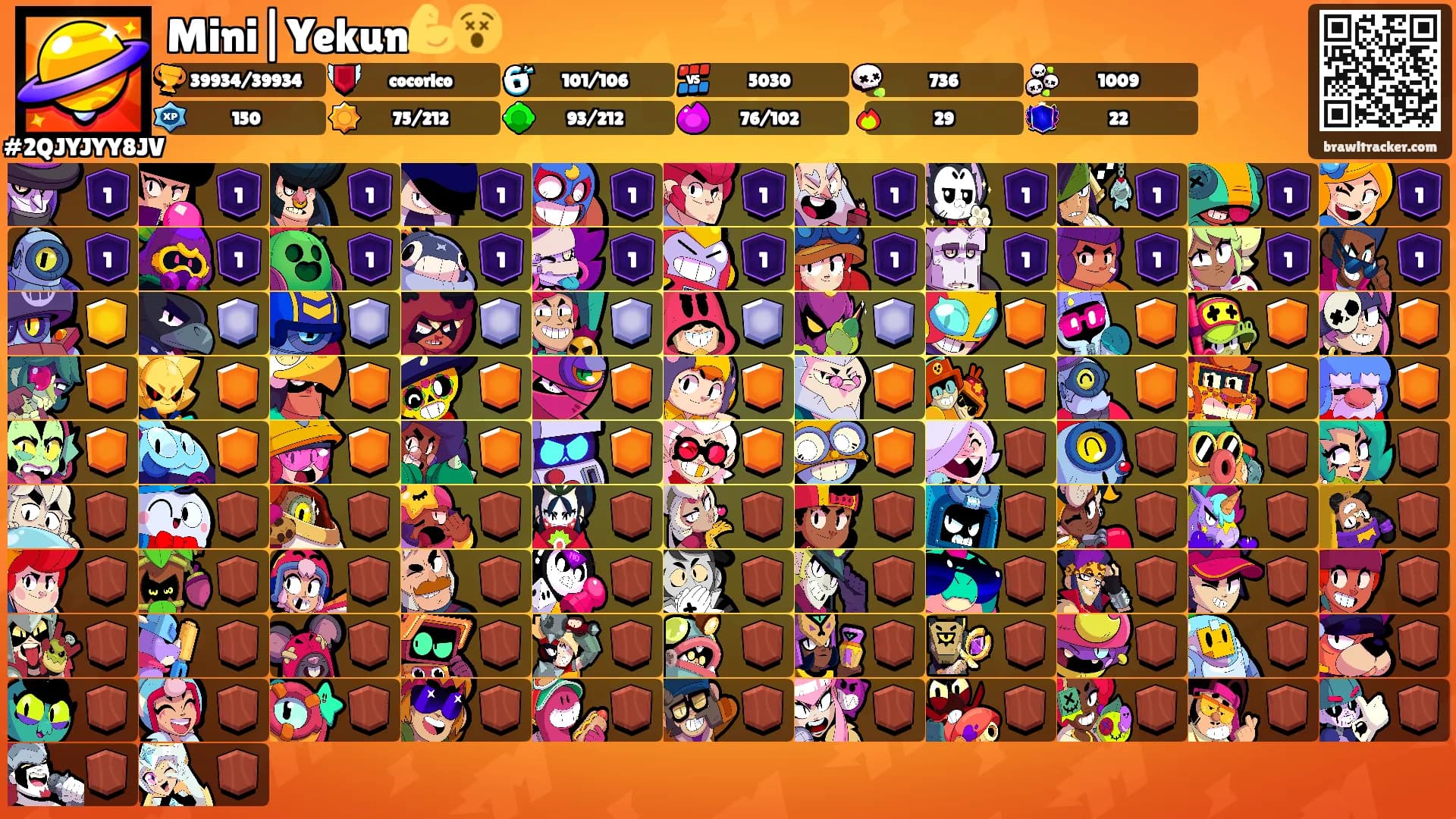 Mini|Yekun💪😵's Ranks