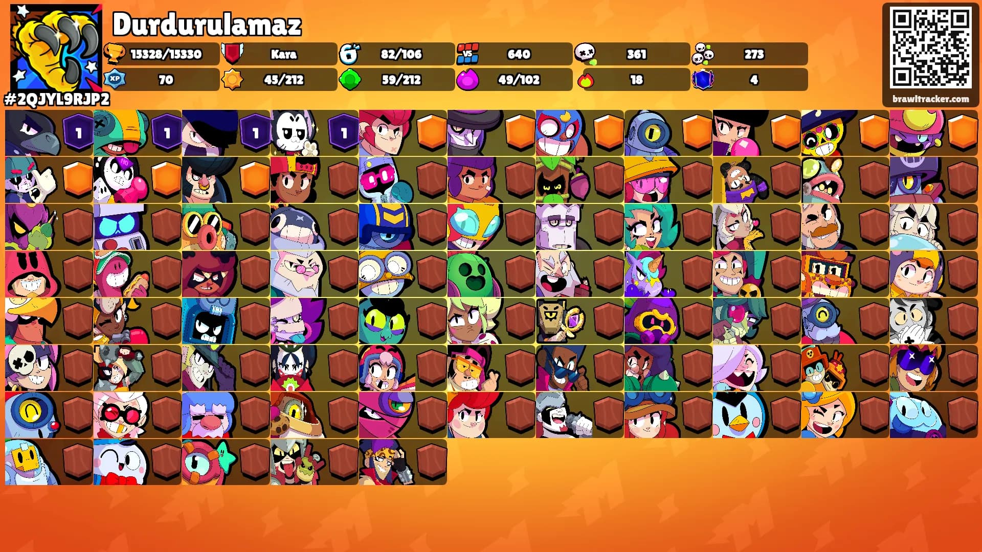 Durdurulamaz's Ranks
