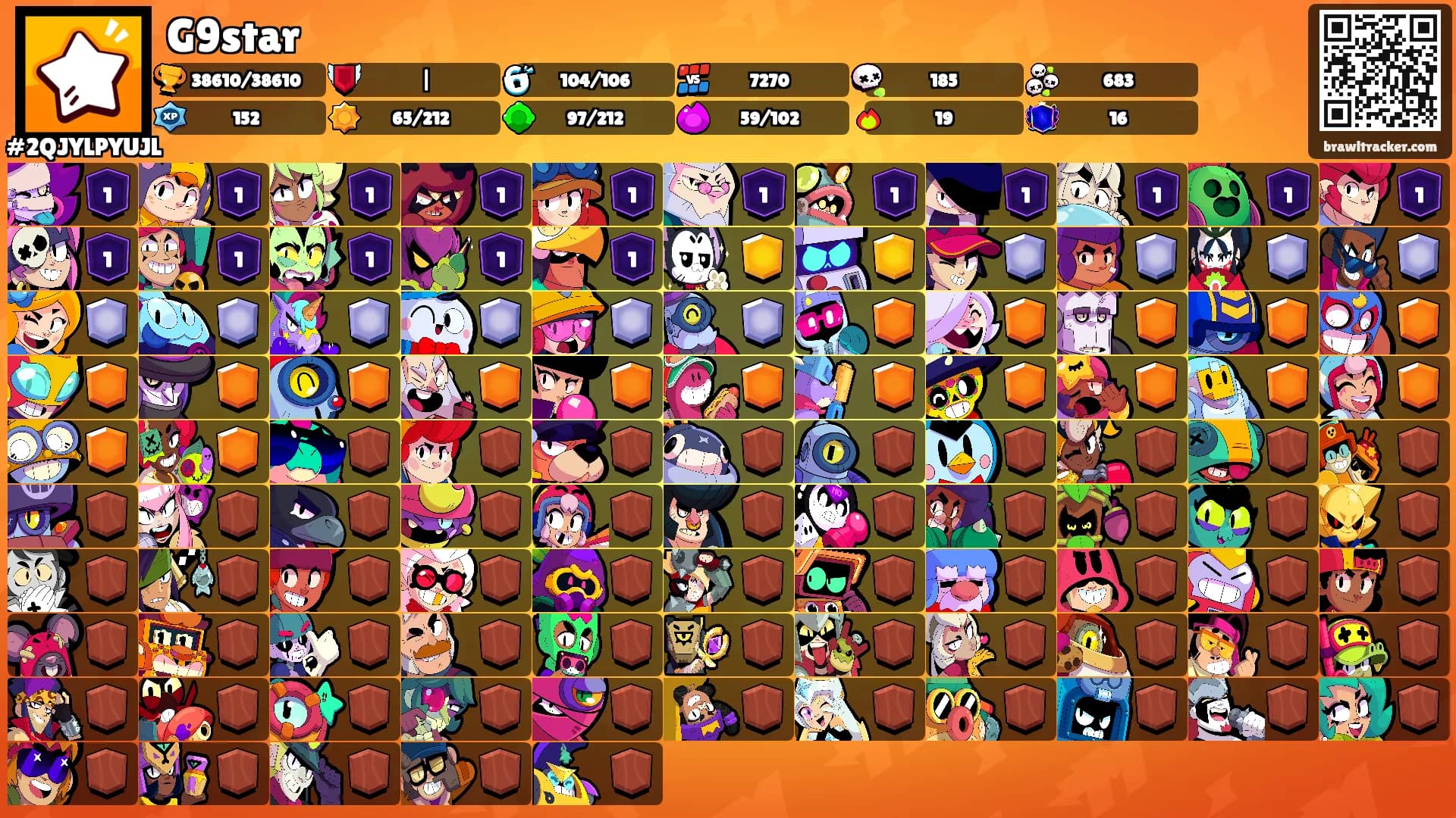 G9star's Ranks