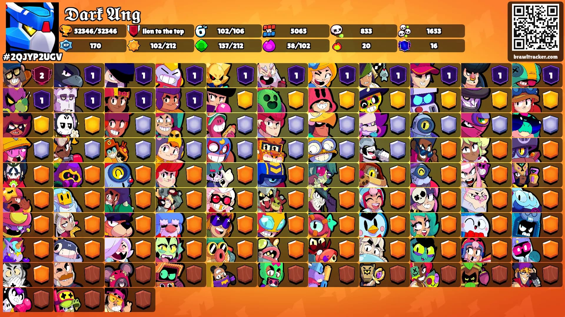 𝕯𝖆𝖗𝖐 𝕬𝖓𝖌's Ranks