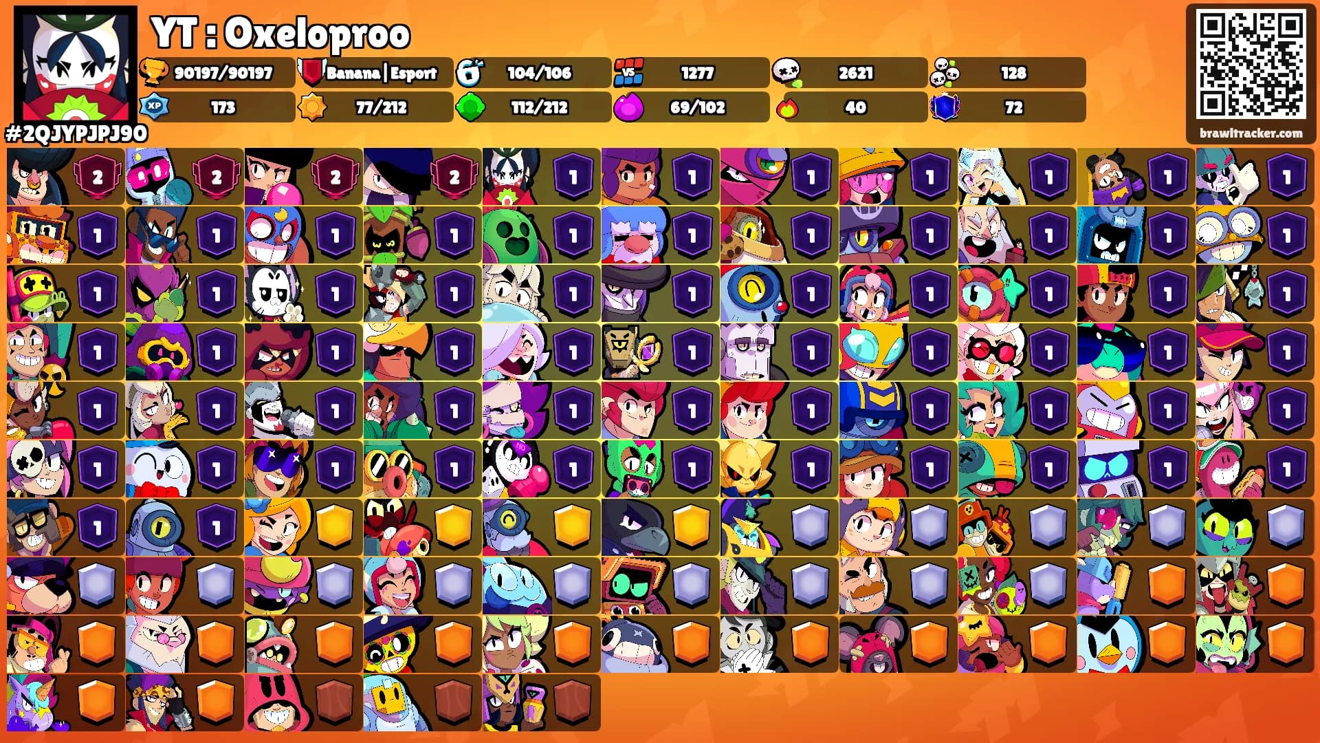 YT : Oxeloproo's Ranks