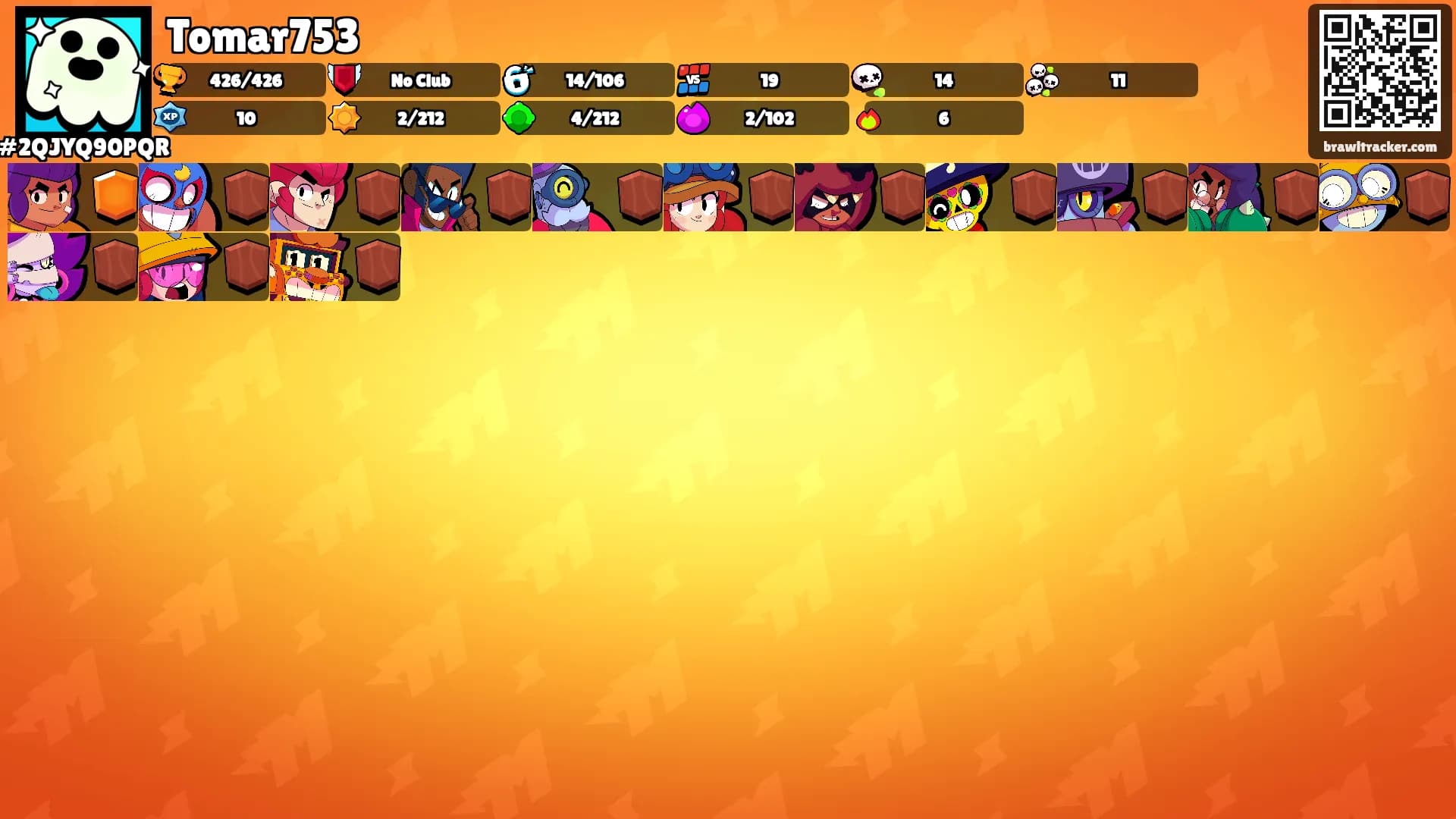 Tomar753's Ranks