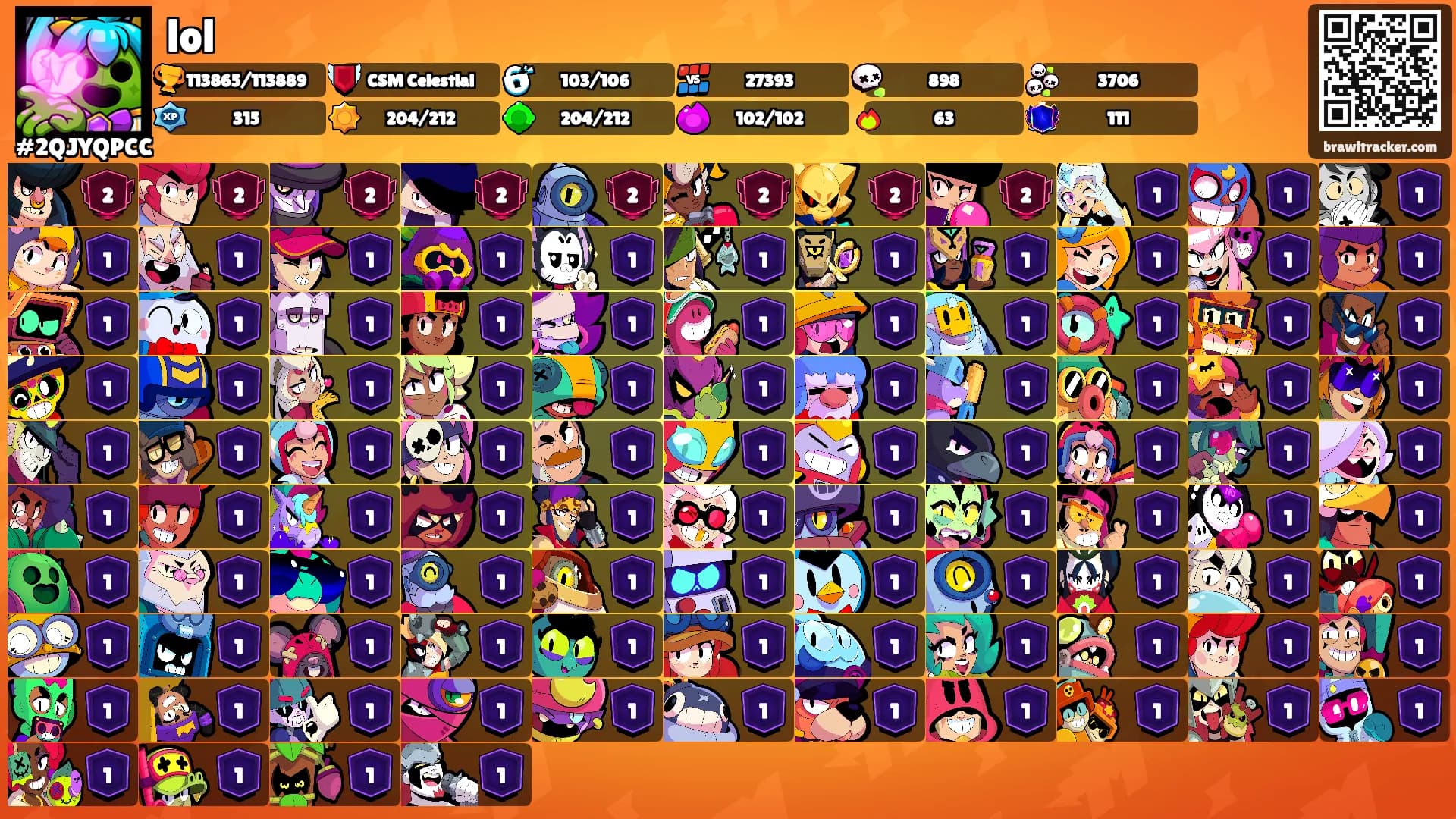 lol's Ranks