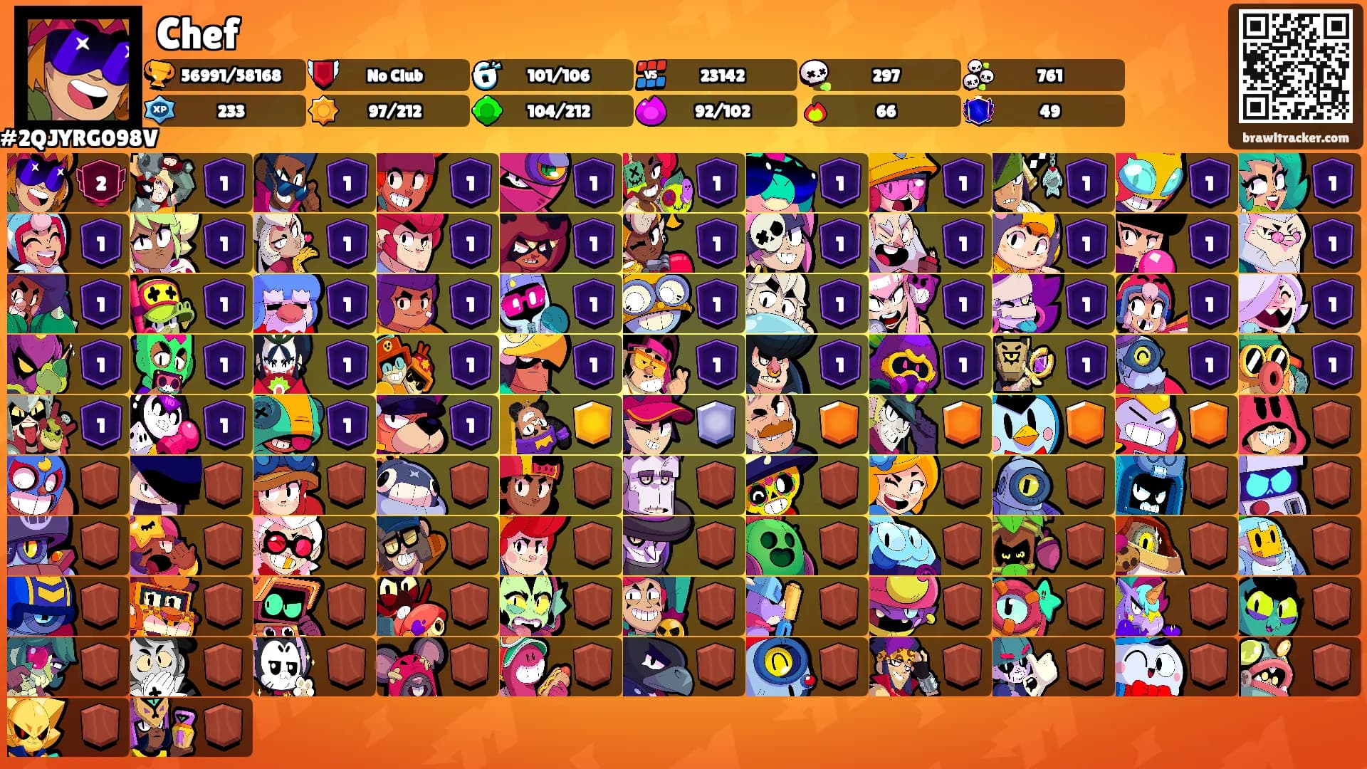 Chef's Ranks