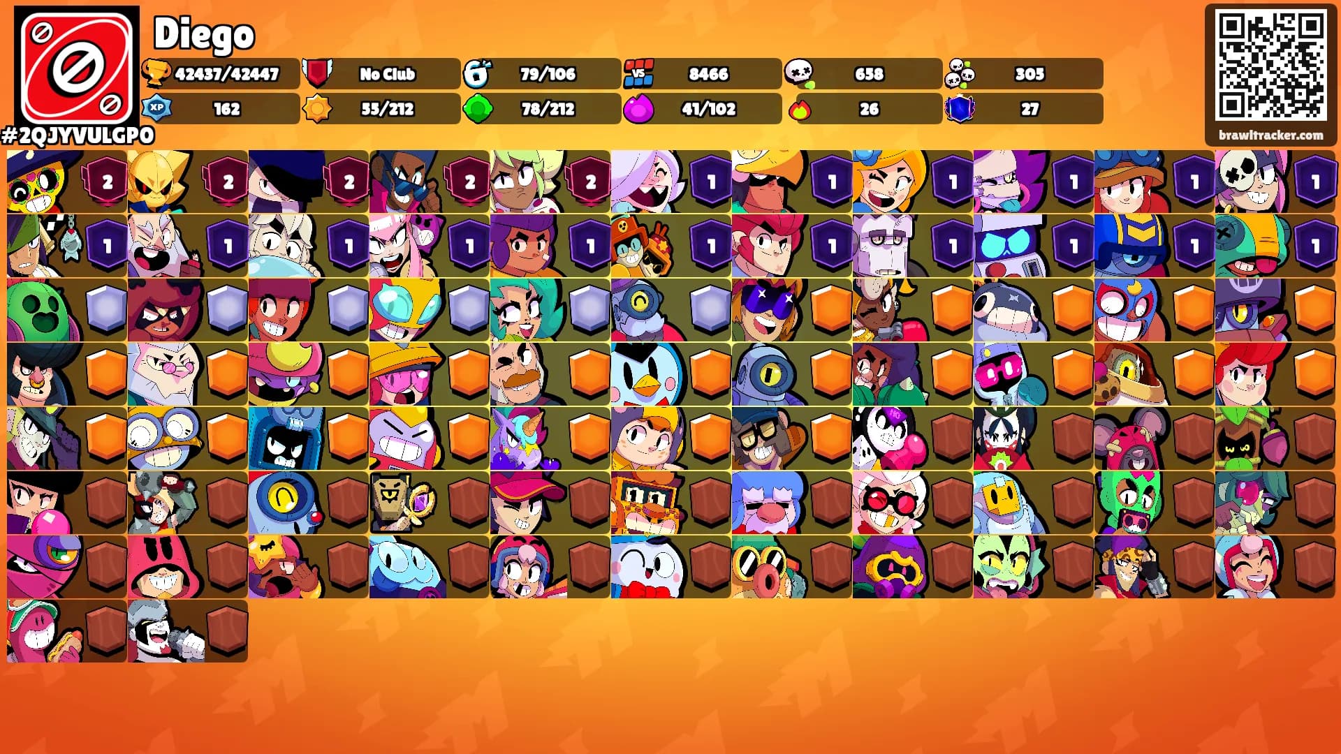 Diego's Ranks