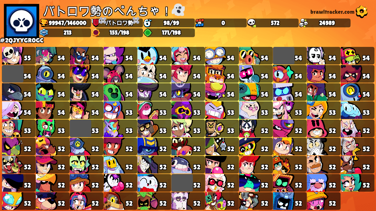 バトロワ勢のぺんちゃ！👻's Ranks