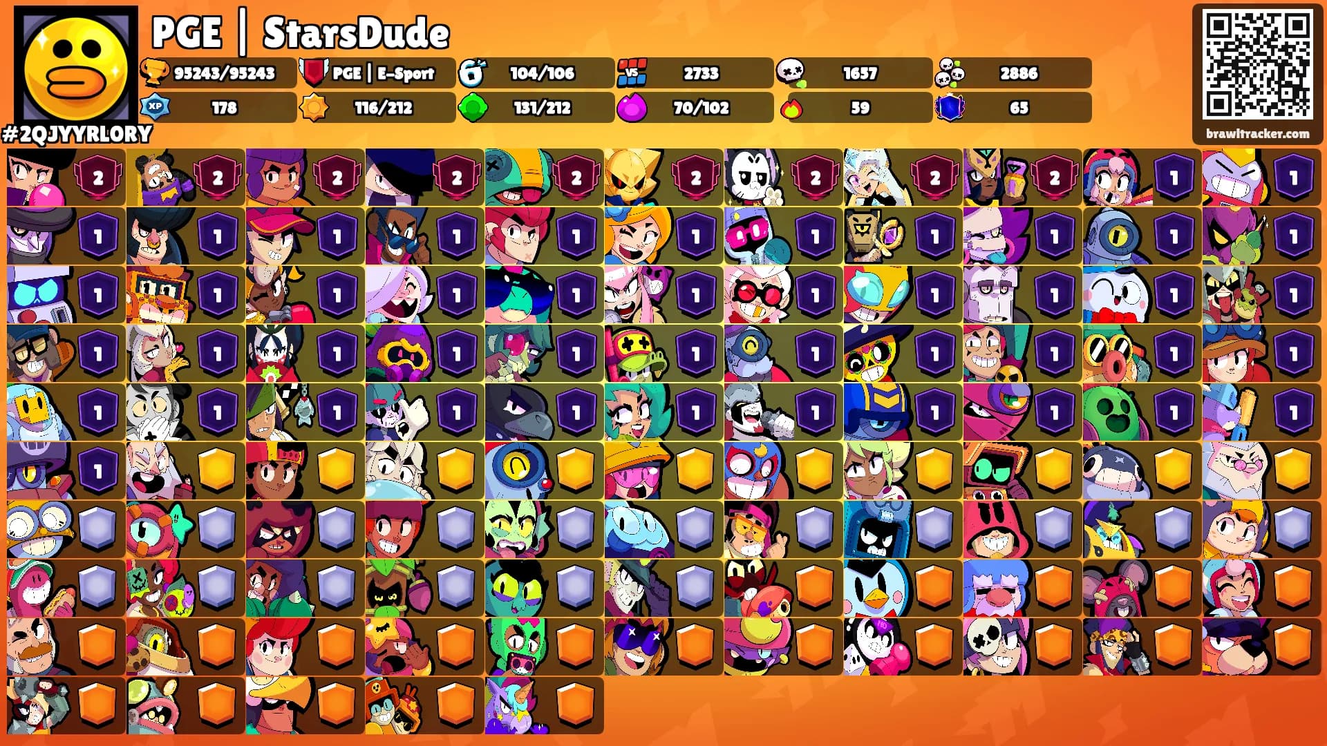 PGE | StarsDude's Ranks