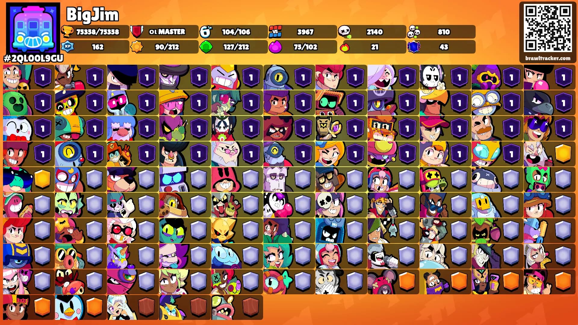 BigJim's Ranks