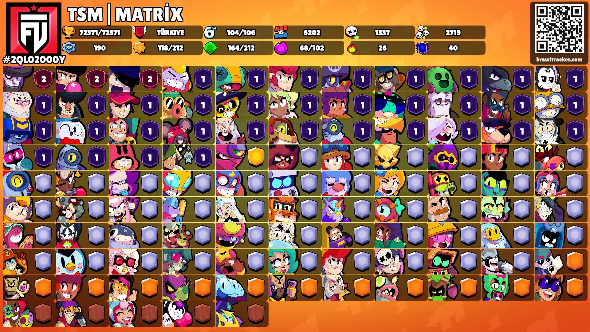 TSM|MATRİX's Ranks