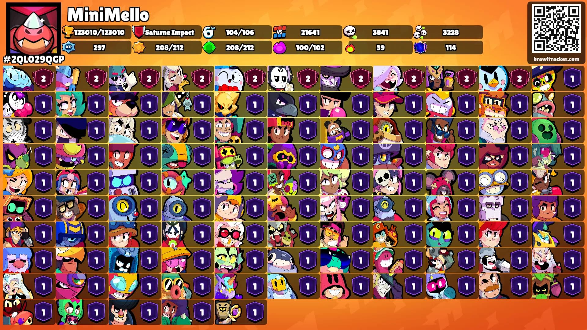 MiniMello's Ranks