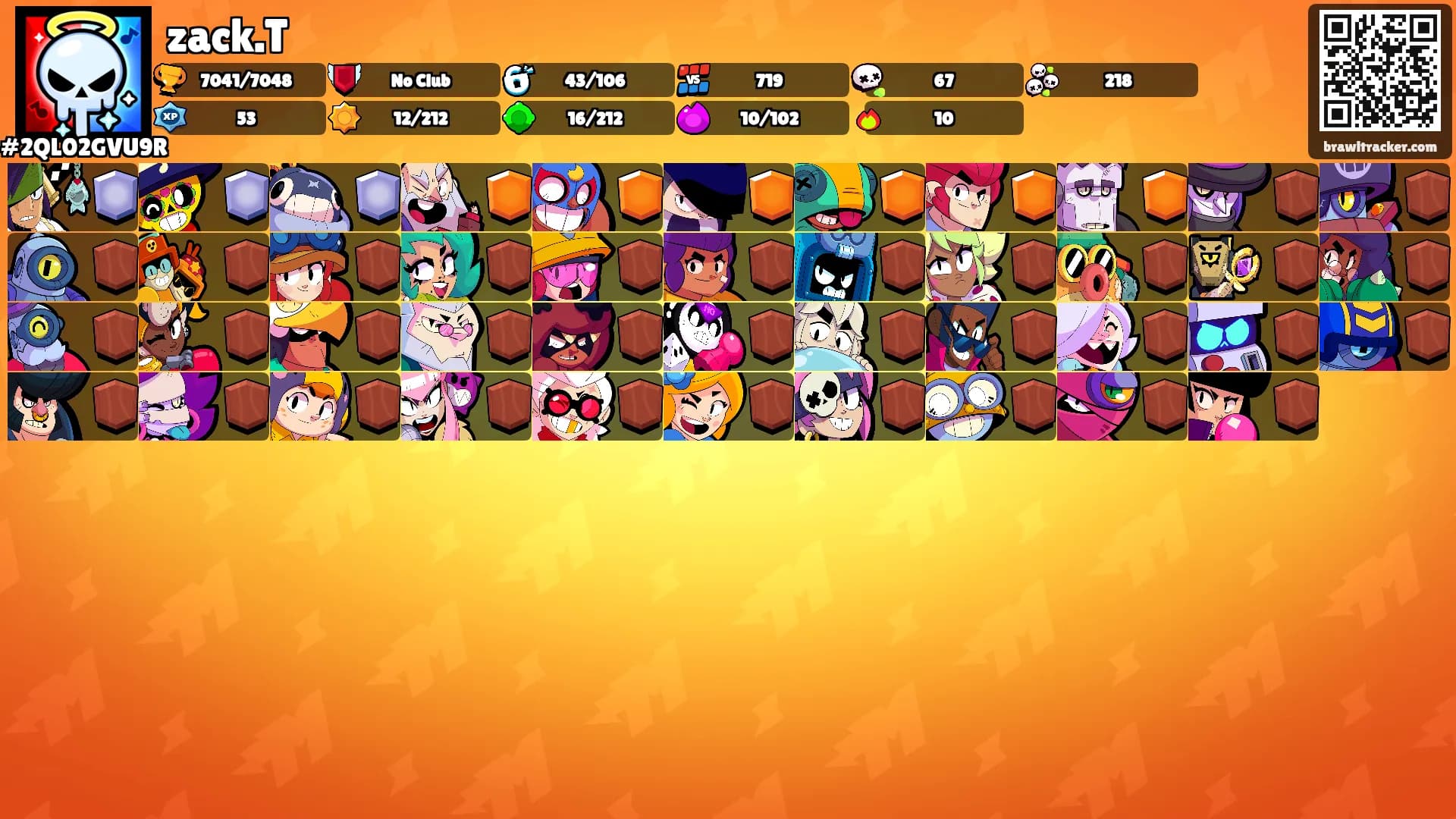 zack.T's Ranks