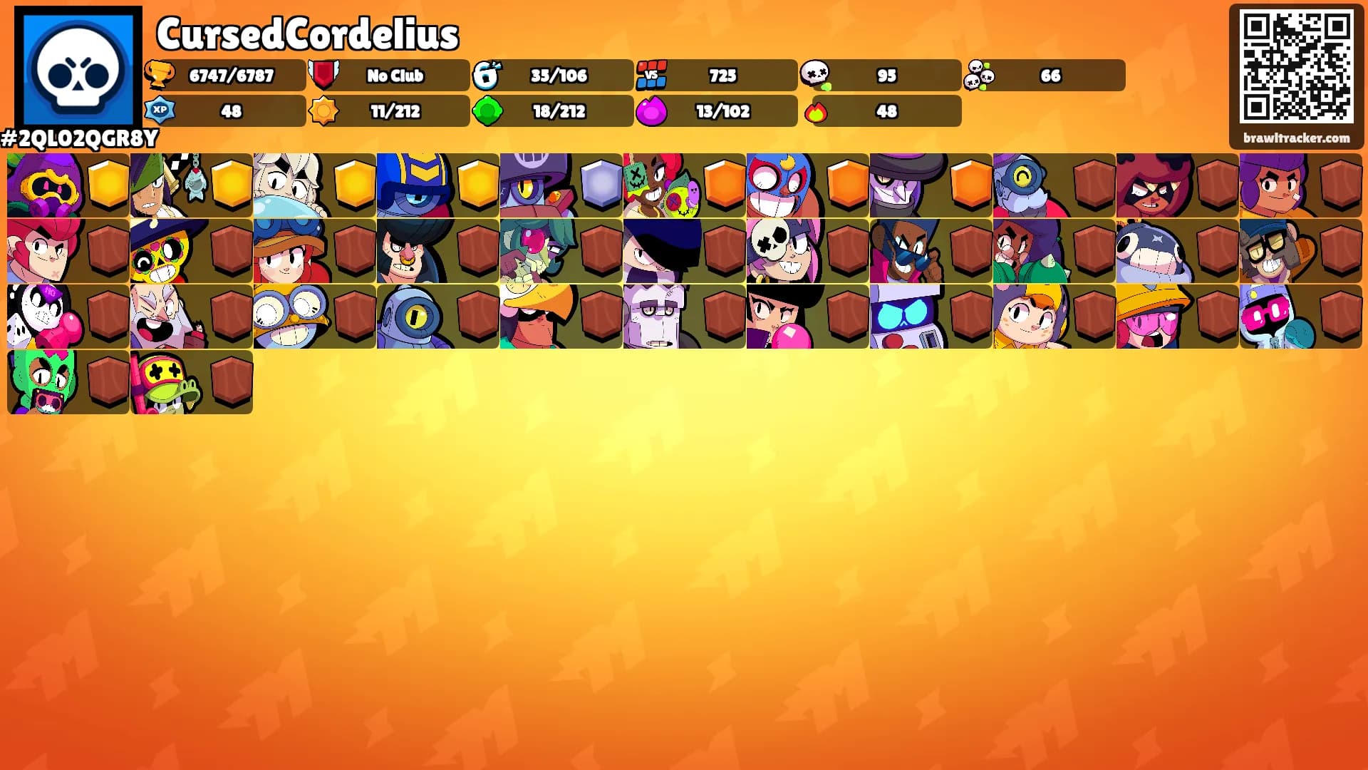 CursedCordelius's Ranks