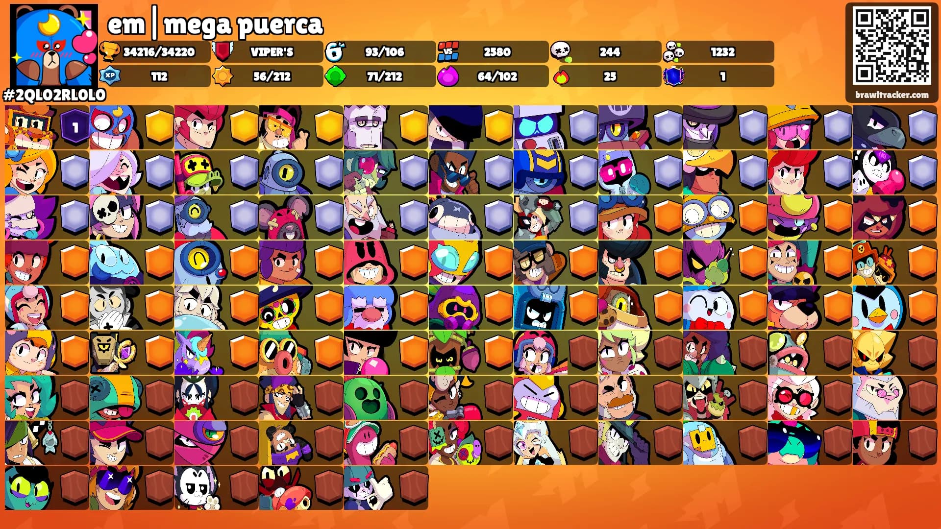 em|mega puerca's Ranks